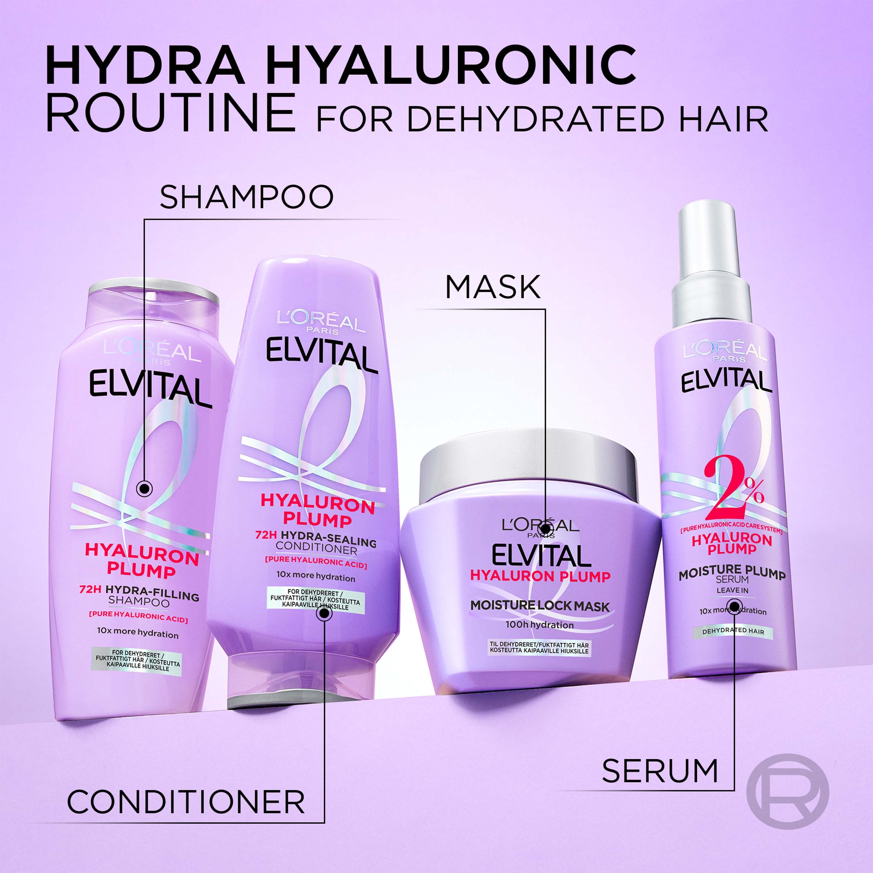 L'Oréal Paris Elvital Hyaluron Plump Hair Mask 300 ml (obrázok 8)