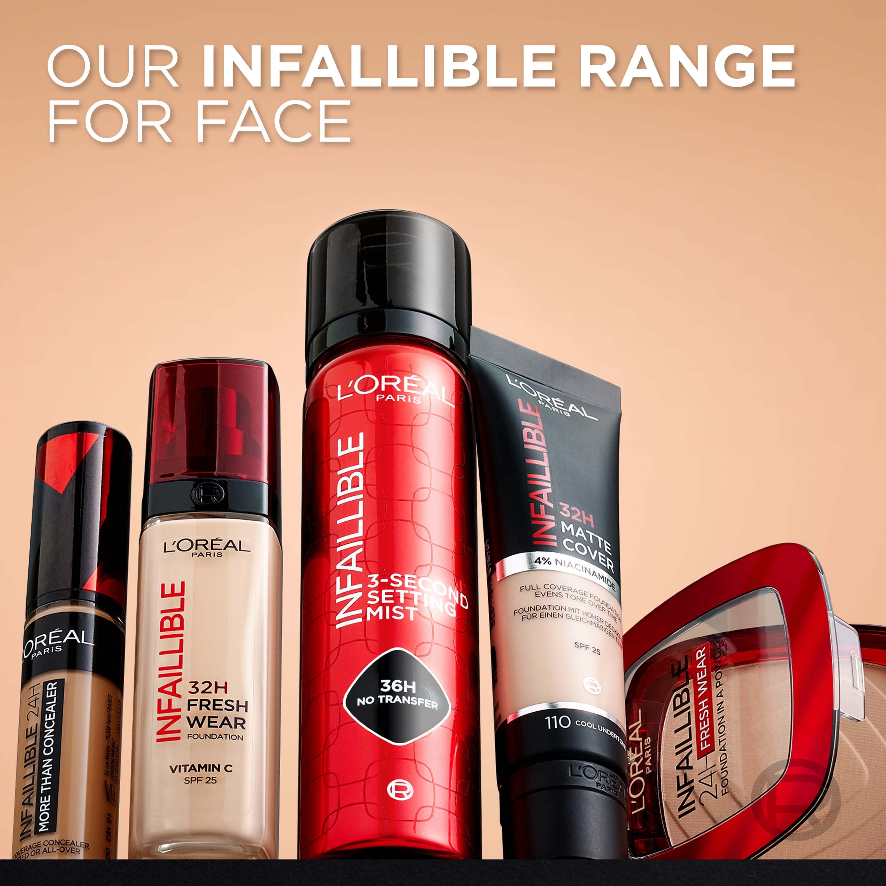 L'Oréal Paris Infaillible 32H Fresh Wear Foundation 110 Cool Underton (obrázok 9)