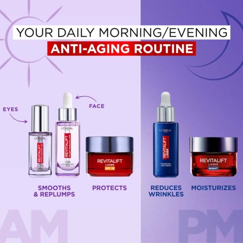 Loreal Paris Revitalift Bundle Serum 30 ml & Night Serum 30 ml