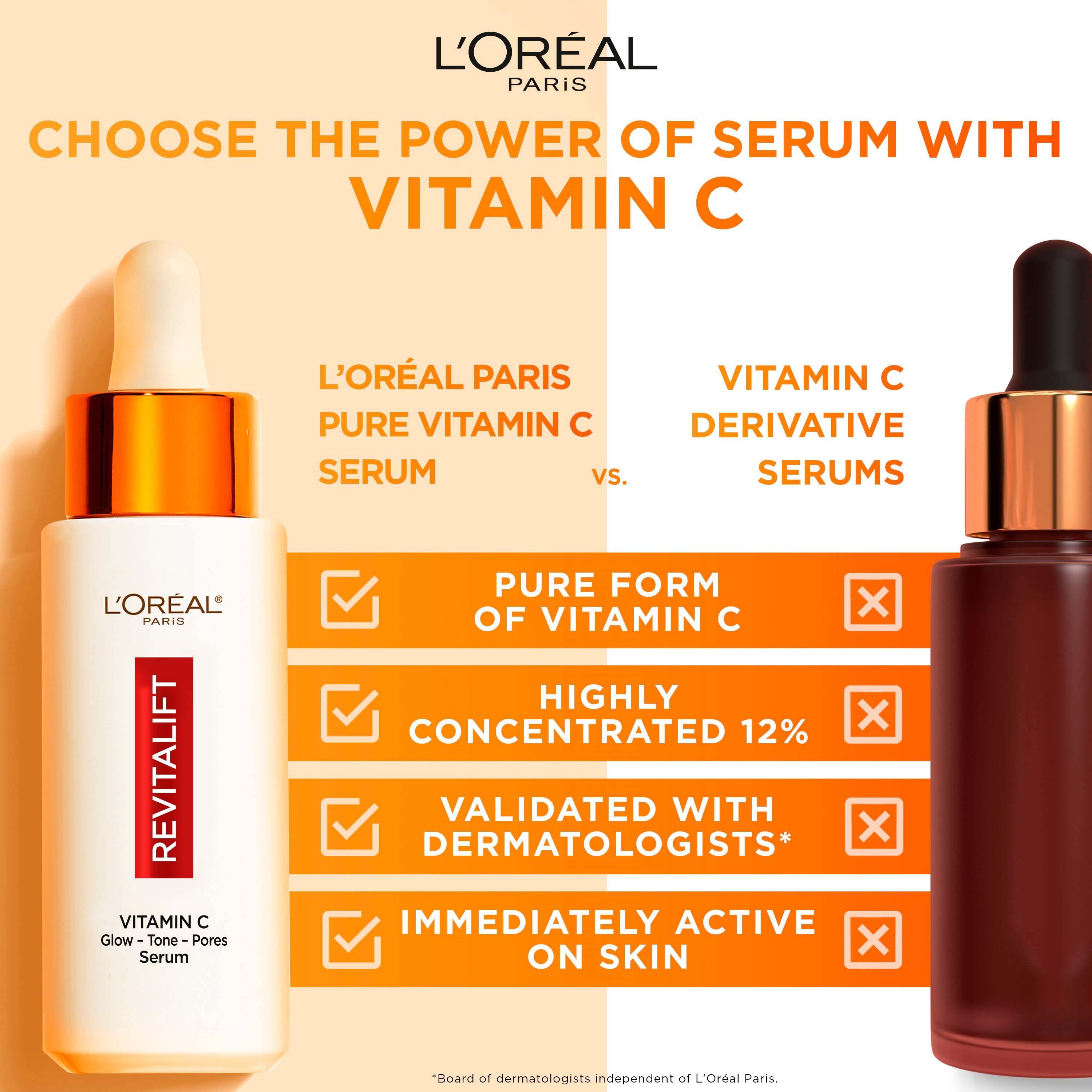 L'Oréal Paris Revitalift Clinical 12% Vitamin C Serum 30 ml (obrázok 6)