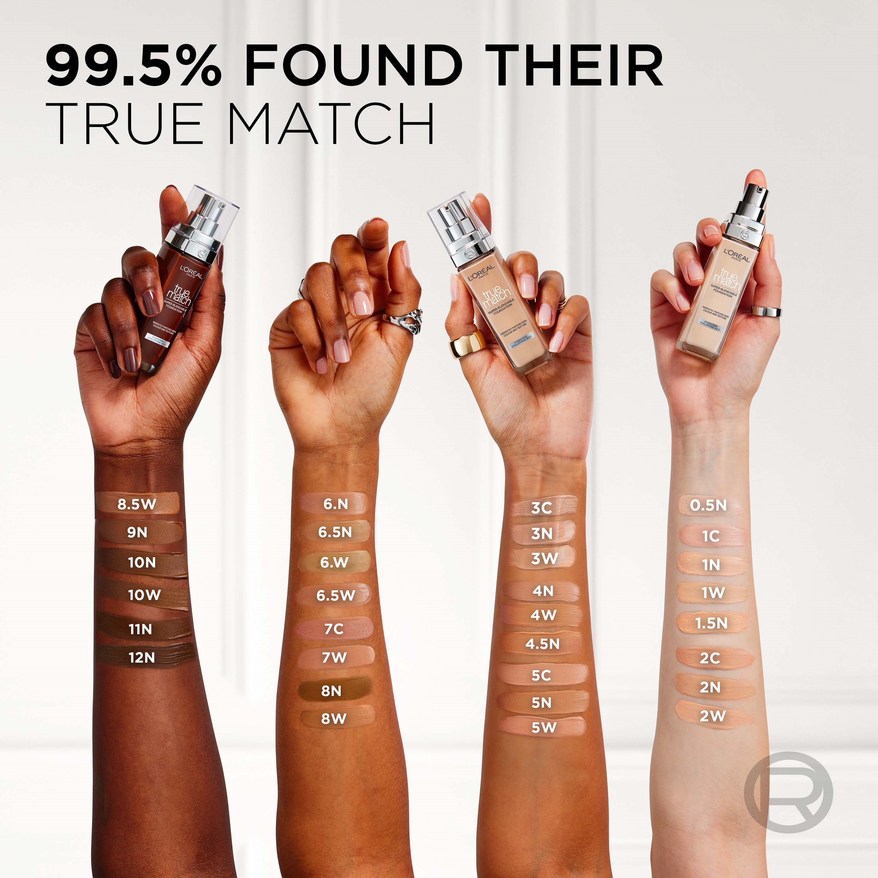 L'Oréal Paris True Match Super-Blendable Foundation - podkład w płynie (zdjęcie 8)