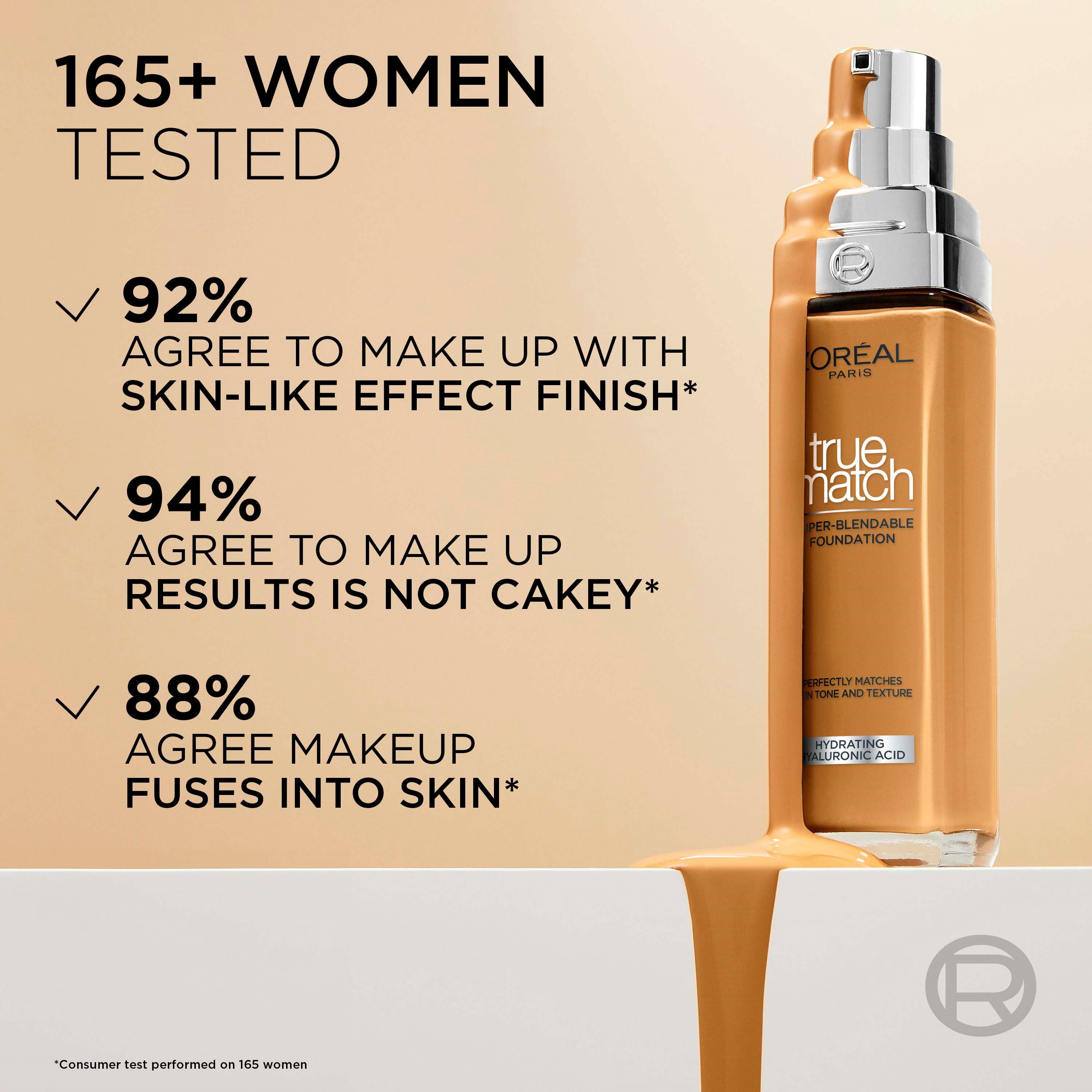 L'Oréal Paris True Match Super-Blendable Foundation 6.5.W (obrázok 4)