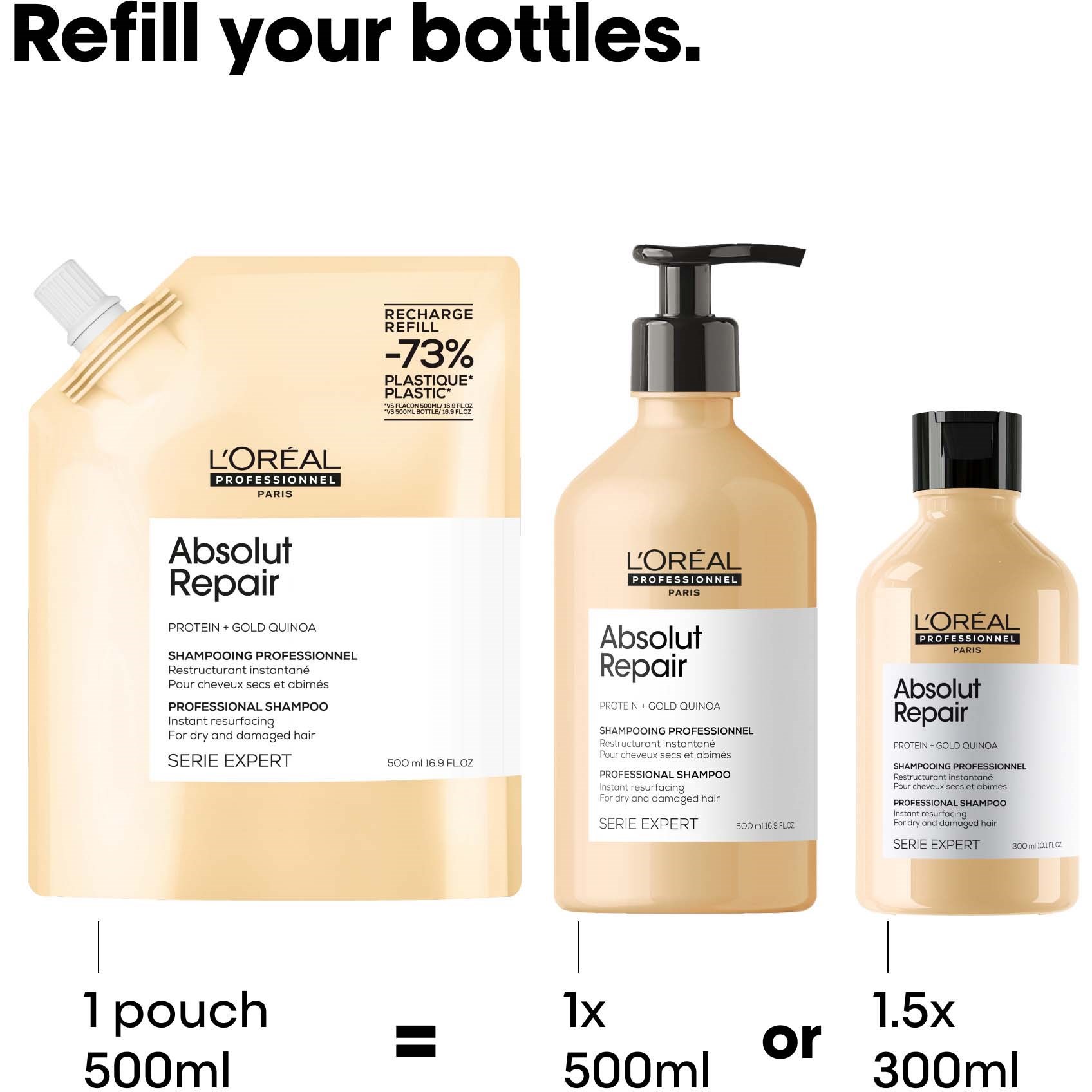 L'Oréal Professionnel Absolut Repair Absolut Repair Gold Shampoo Refil (obrázok 3)