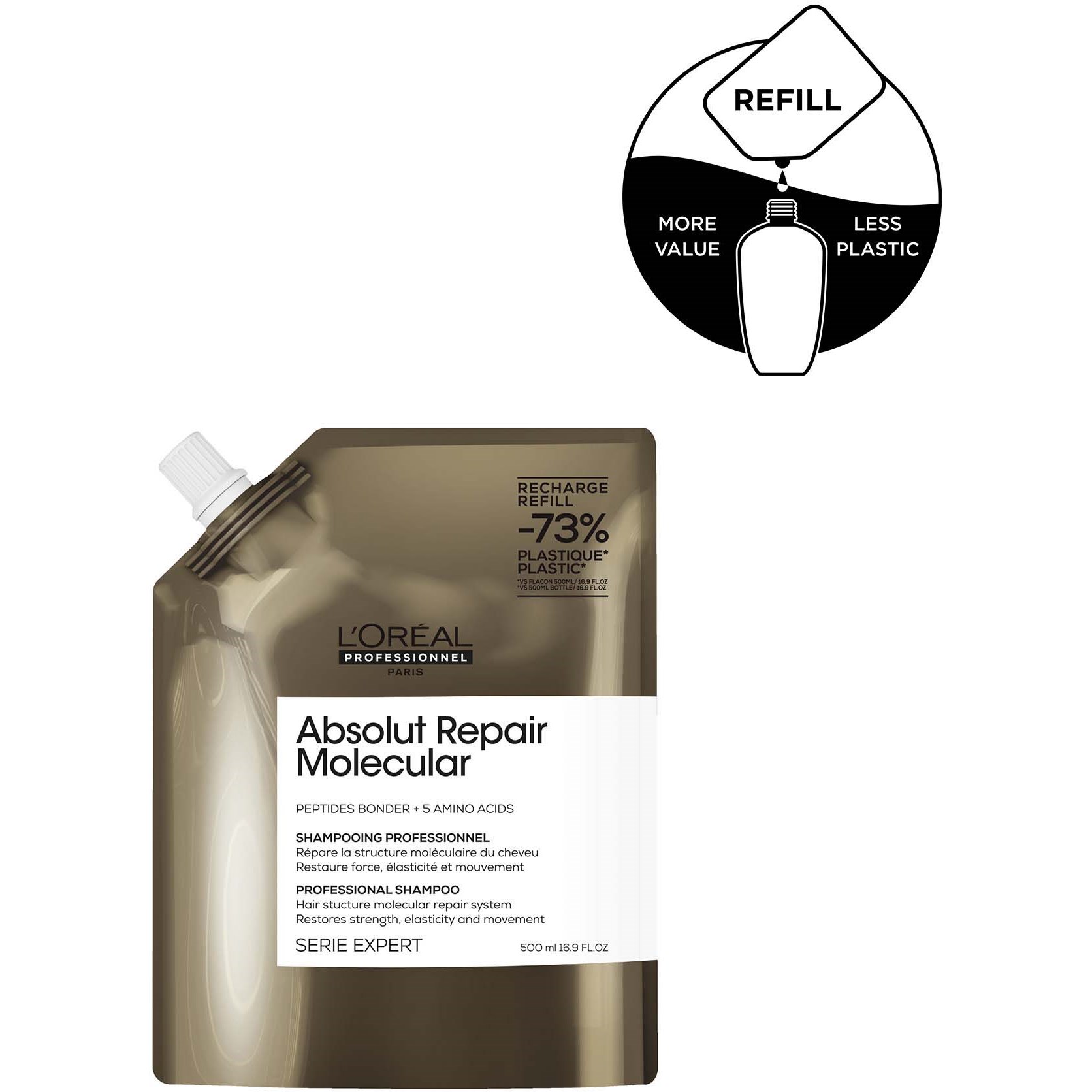 Alternativ bild 1 för L'Oréal Professionnel Absolut Repair Molecular Absolut Repair Molecula