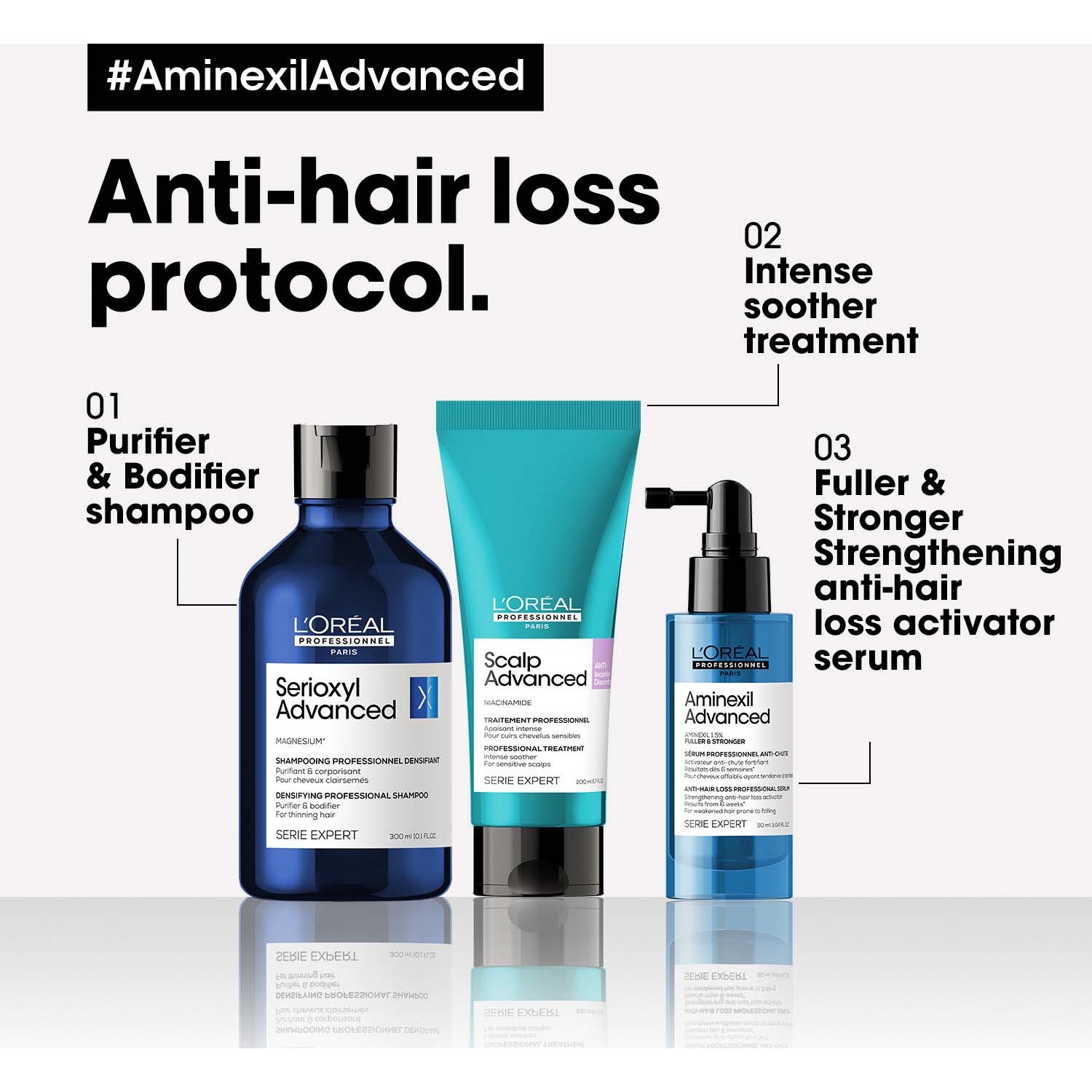 L'Oréal Professionnel Aminexil Advanced Serie Expert Anti-Hair Loss Pr (obrázok 3)