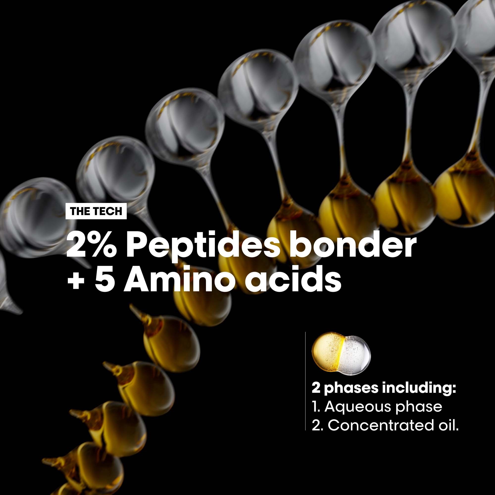 L'Oréal Professionnel Absolut Repair Molecular Bi-phase Oil 30 ml (obrázok 8)