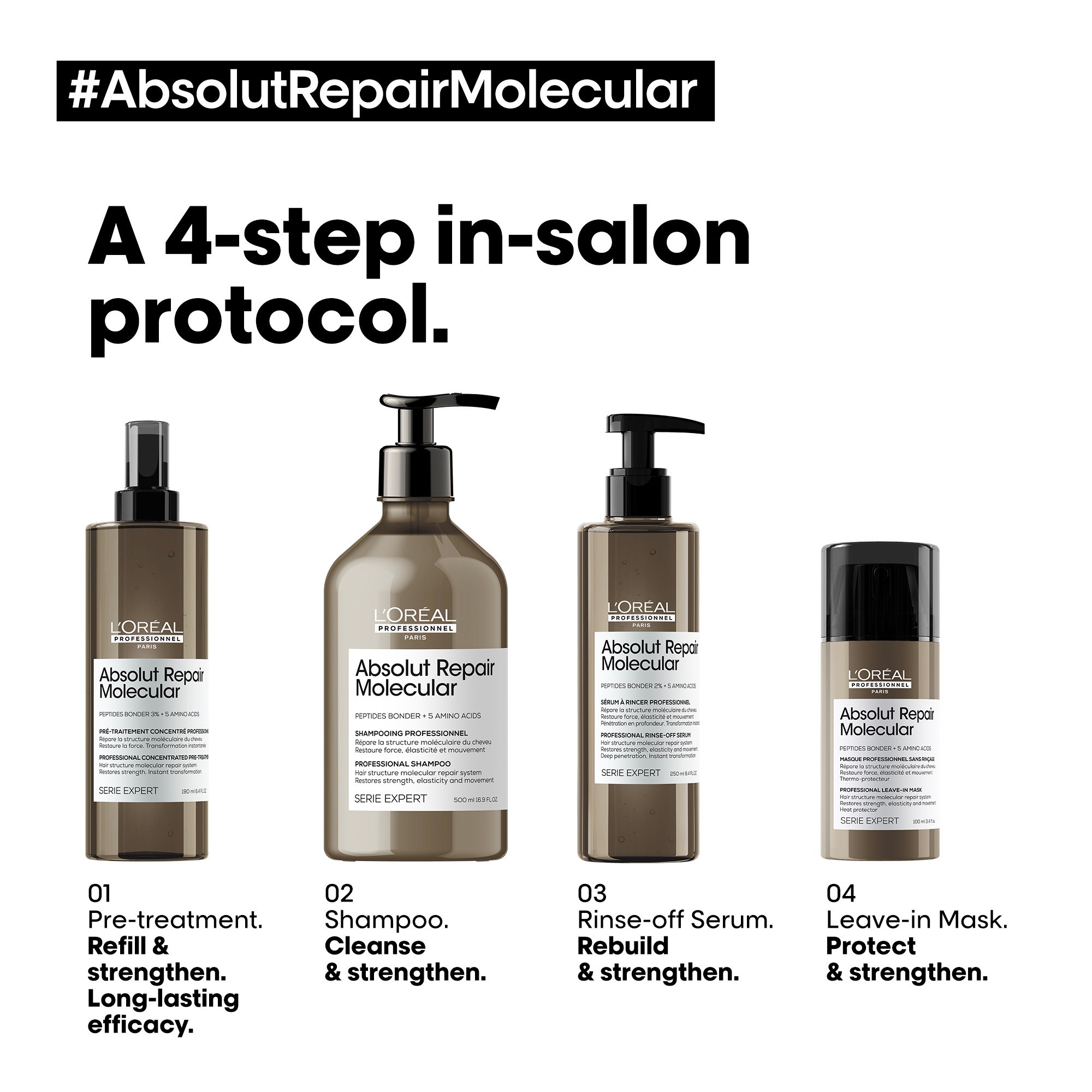 L'Oréal Professionnel Absolut Repair Molecular Shampoo 500 ml (obrázok 6)