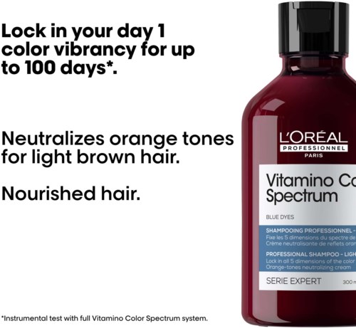 Teksti selittää hiusten värihoidon etuja ja tuotetietoja, mukaan lukien C-vitamiini-shampoo vaaleanruskeille hiuksille.