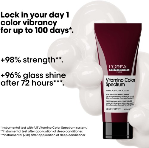 L'Oreal hårfärg lovar livfull, långvarig färg, starkt hår och glansigt hår efter användning.