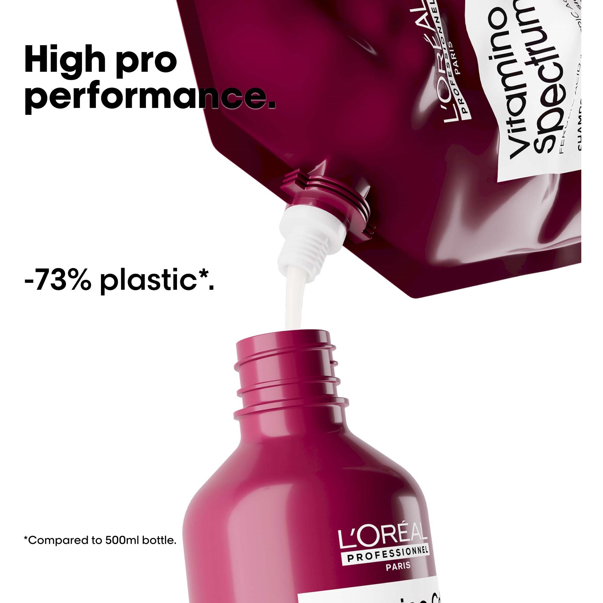L'Oréal Professionnel Vitamino Color Spectrum Shampoo Refill 500 ml (obrázok 6)