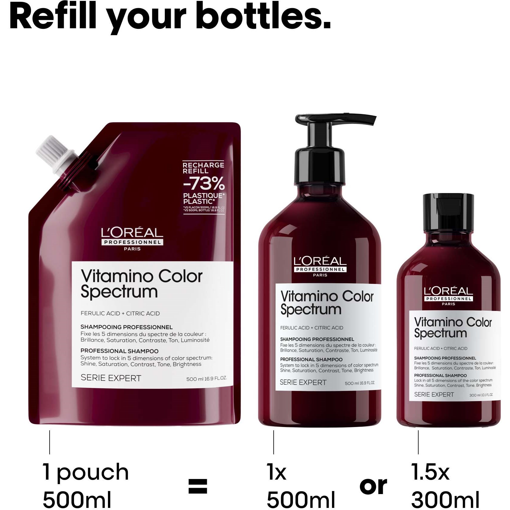 L'Oréal Professionnel Vitamino Color Spectrum Shampoo Refill 500 ml (obrázok 9)