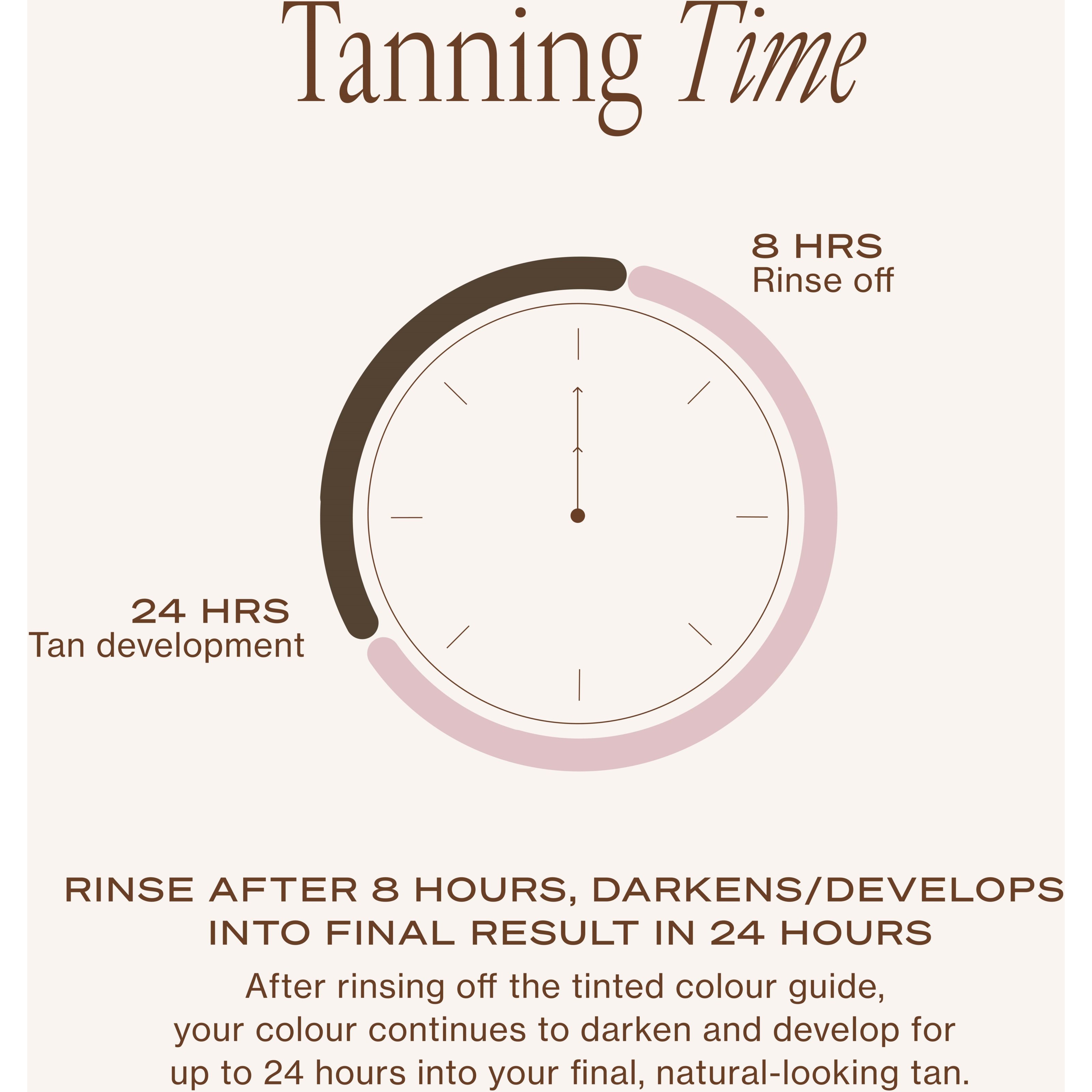 Loving Tan Bronzing Mousse Medium (obrázok 8)