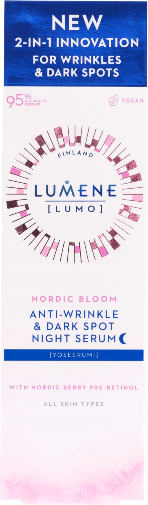 En hudpleiepakke med blå topp, rosa og hvite elementer, og tekst om anti-rynker og mørke flekker.