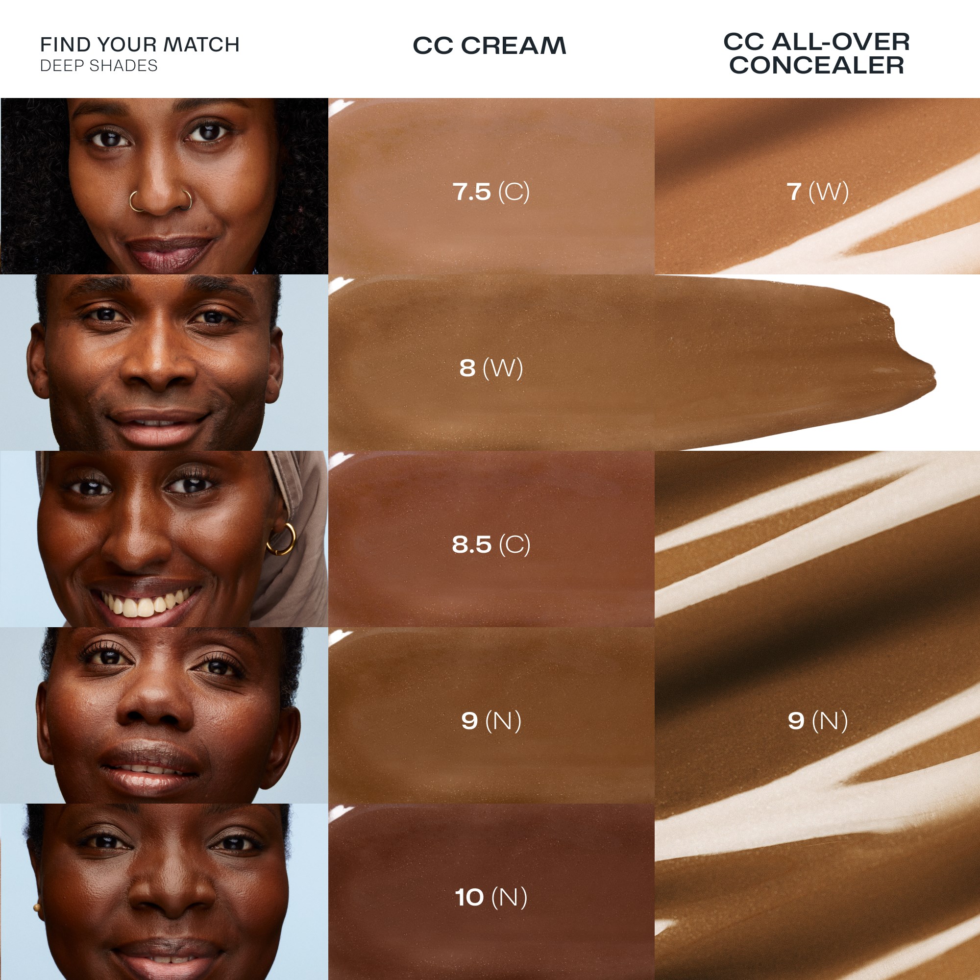 Lumene CC CC Color Correcting Cream SPF25 8 Rich (obrázok 4)