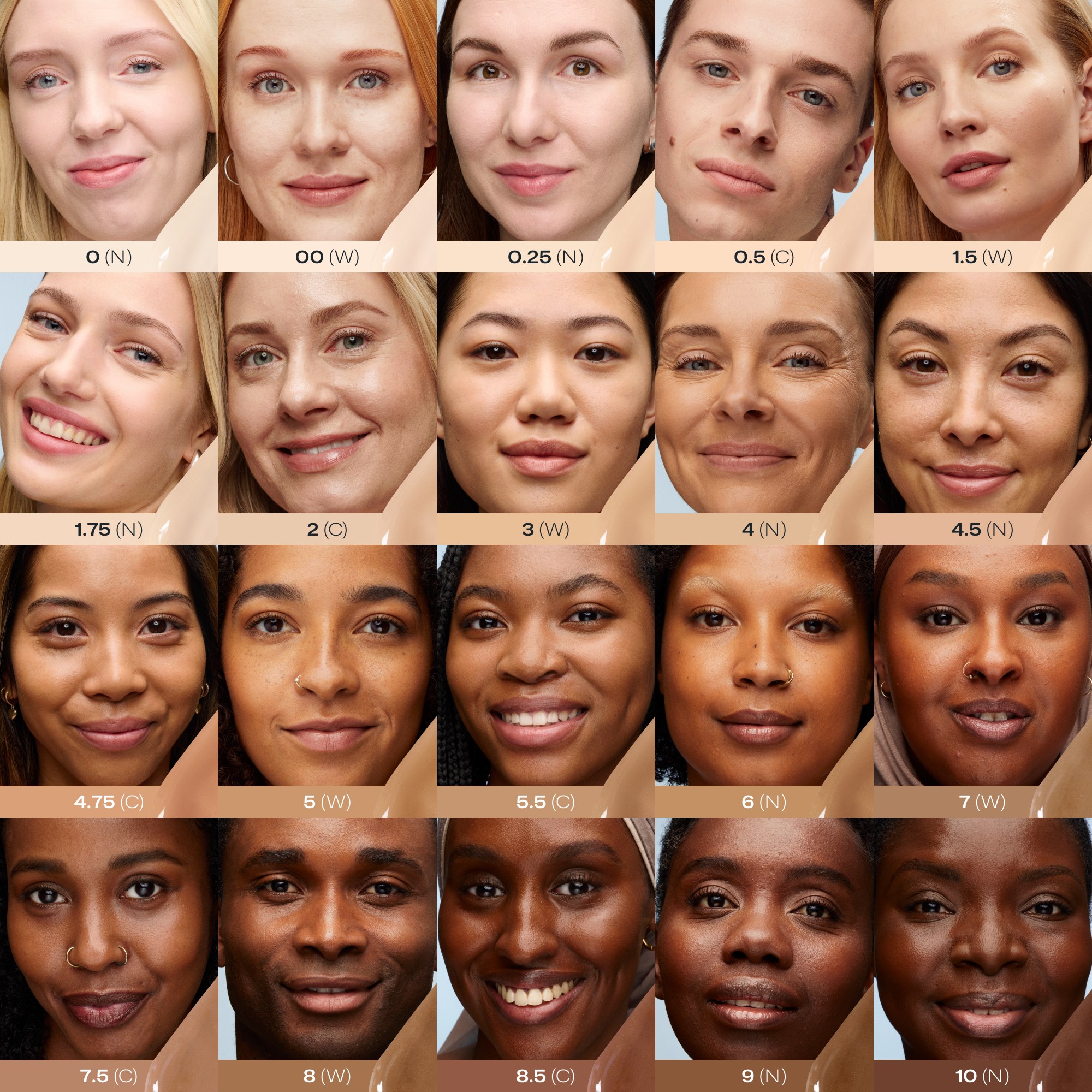 Lumene CC Color Correcting Cream SPF20 4.75 (obrázok 4)