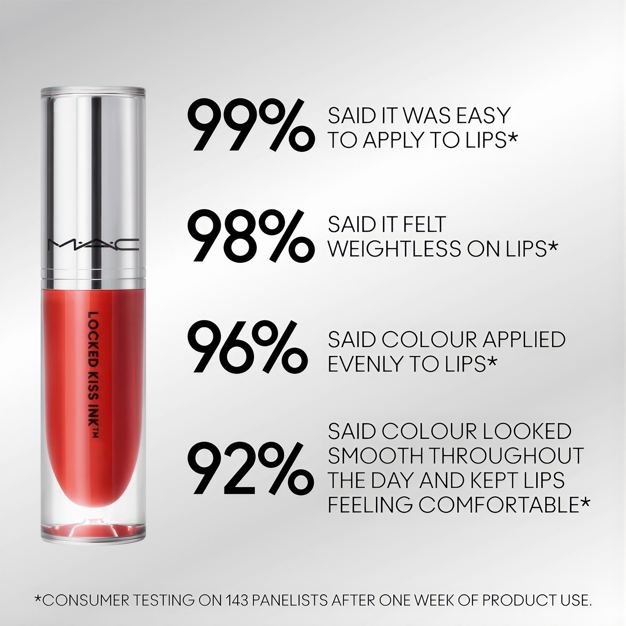 MAC Cosmetics Locked Kiss Ink Lipcolour Gossip (obrázok 3)