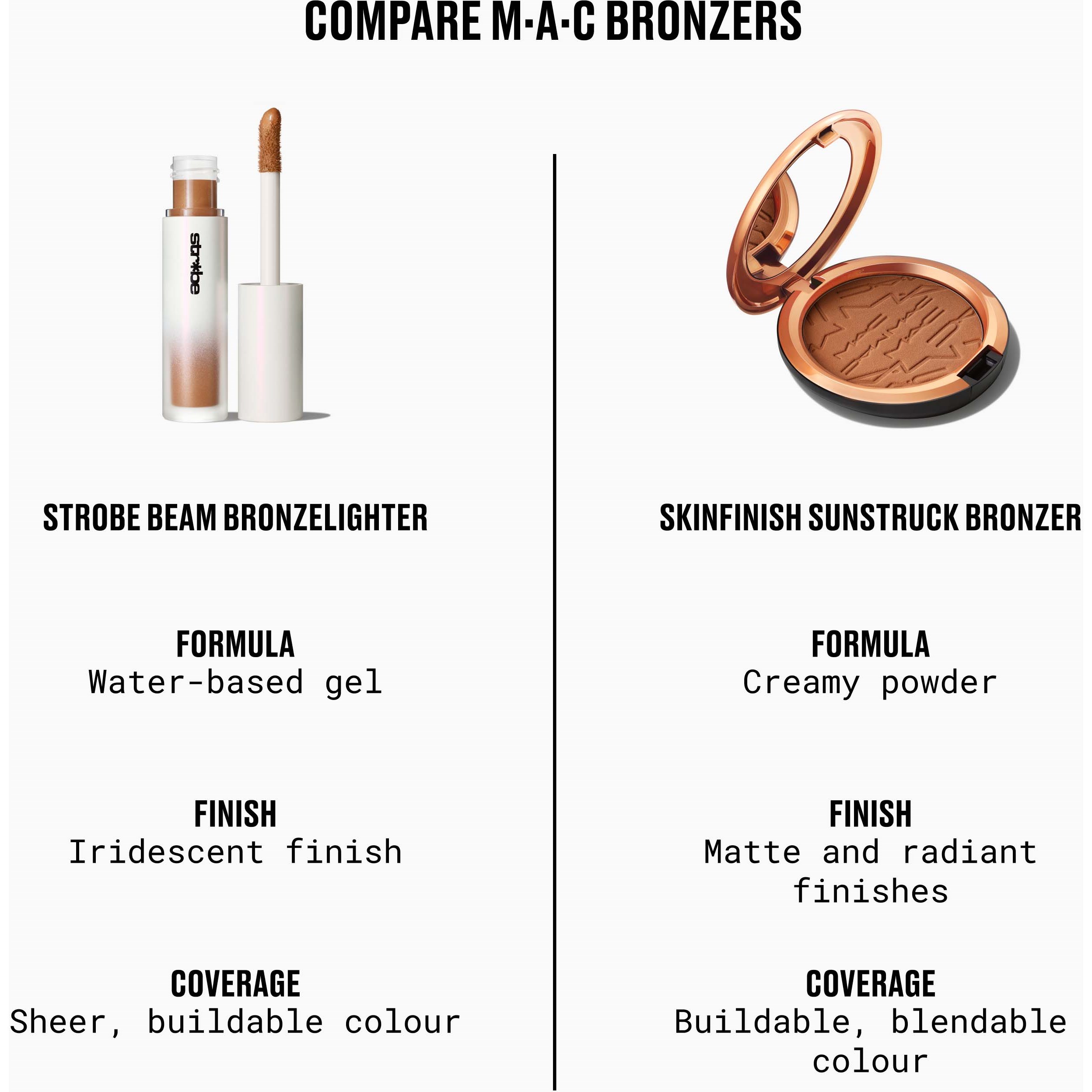 MAC Cosmetics Skinfinish Sunstruck Matte Bronzer Matte Light Golden-Wn (obrázok 4)