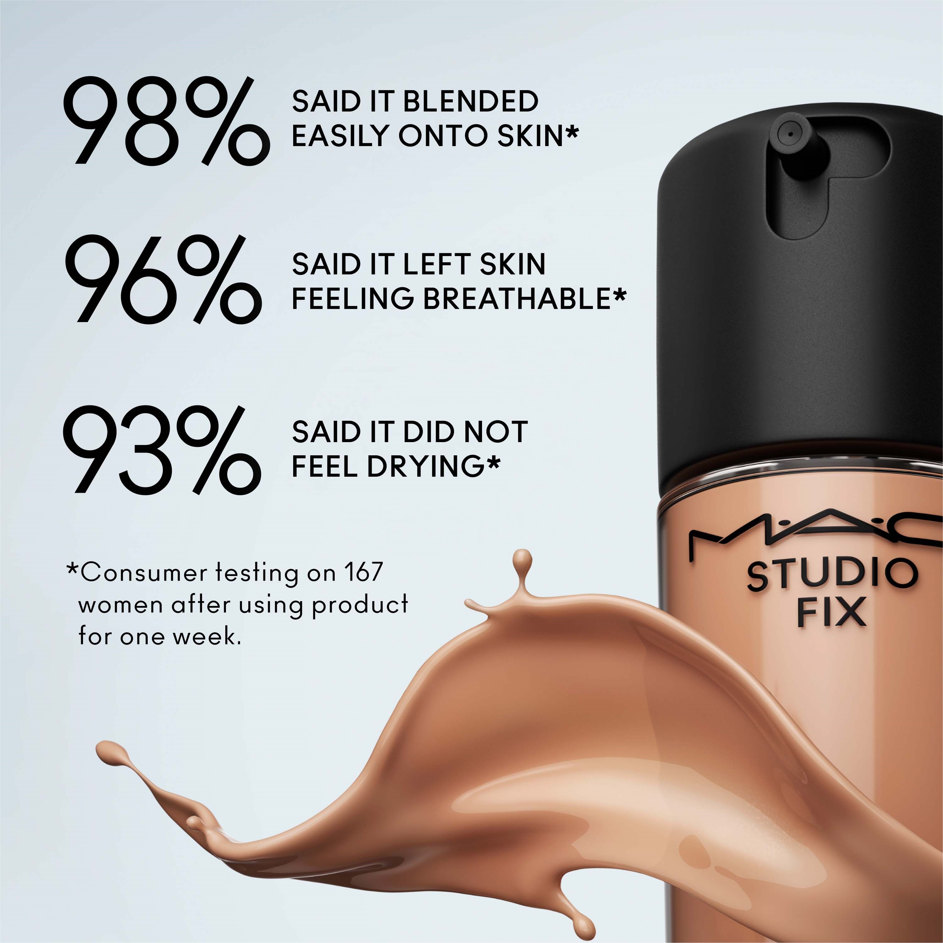MAC Cosmetics Studio Fix Mini Fluid Broad Spectrum SPF 15 Foundation N (zdjęcie 4)