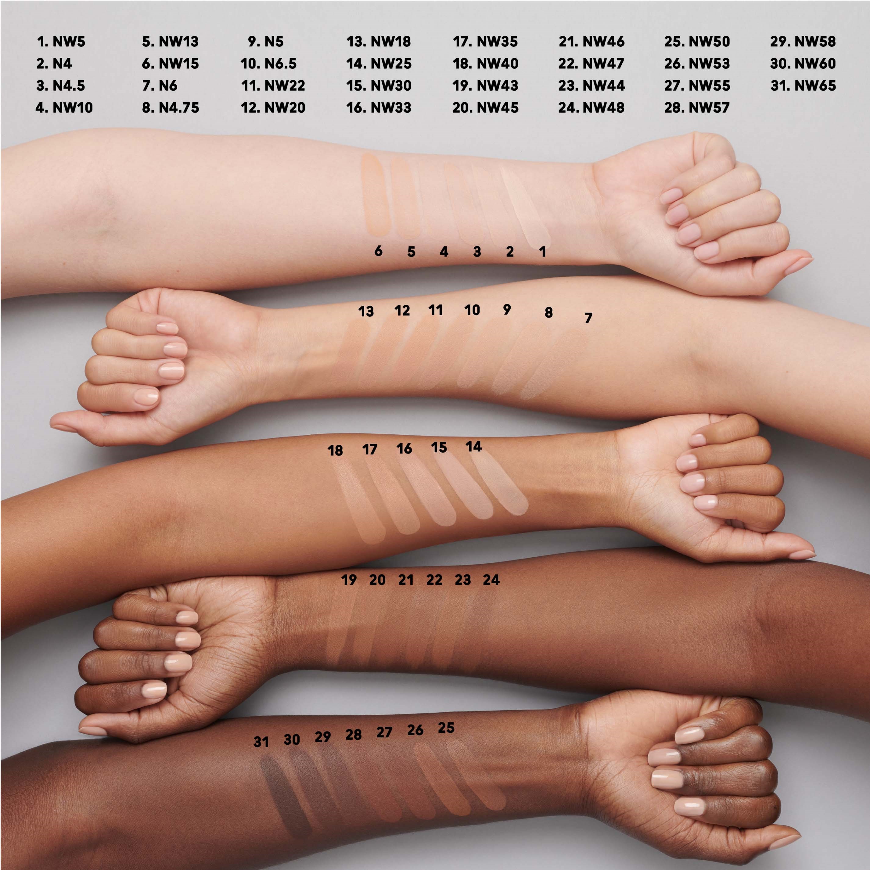 MAC Cosmetics Studio Fix Mini Fluid Broad Spectrum SPF 15 Foundation N (zdjęcie 5)