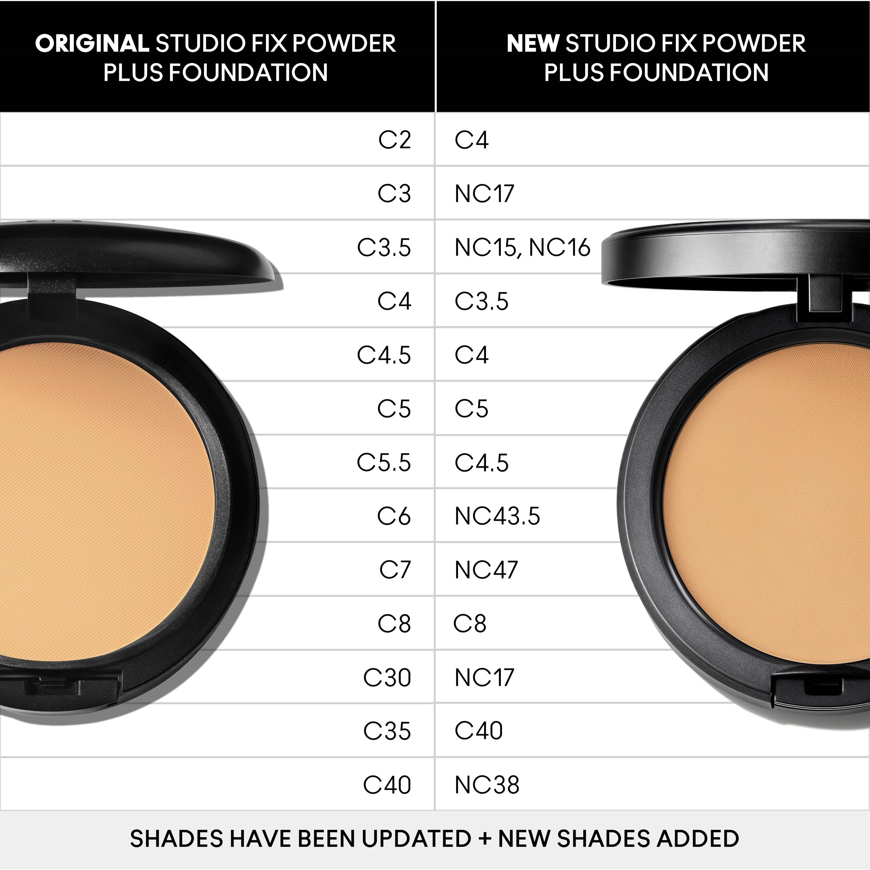 MAC Cosmetics Studio Fix Powder Plus Foundation C8 (obrázok 11)