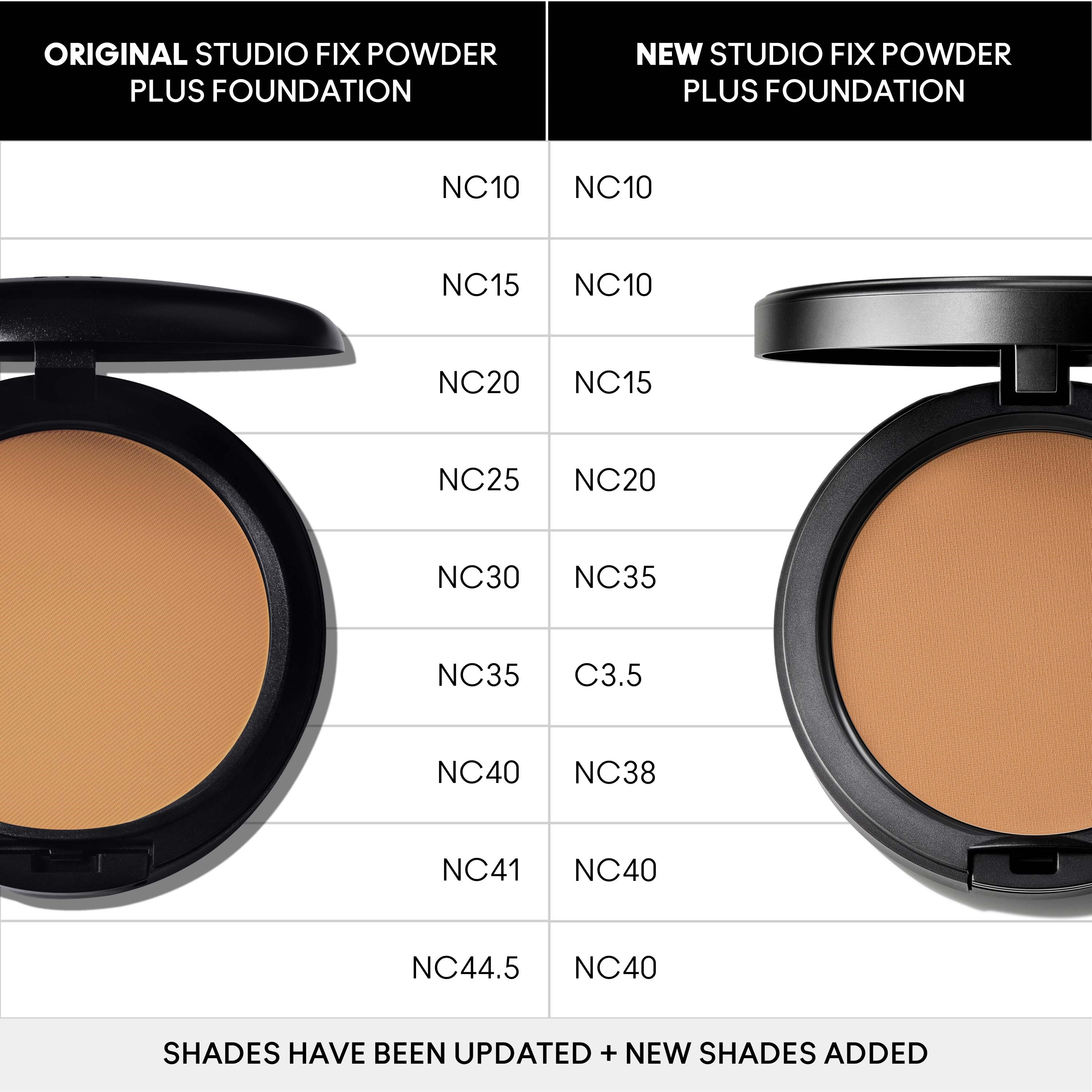 MAC Cosmetics Studio Fix Powder Plus Foundation NC35 (obrázok 11)
