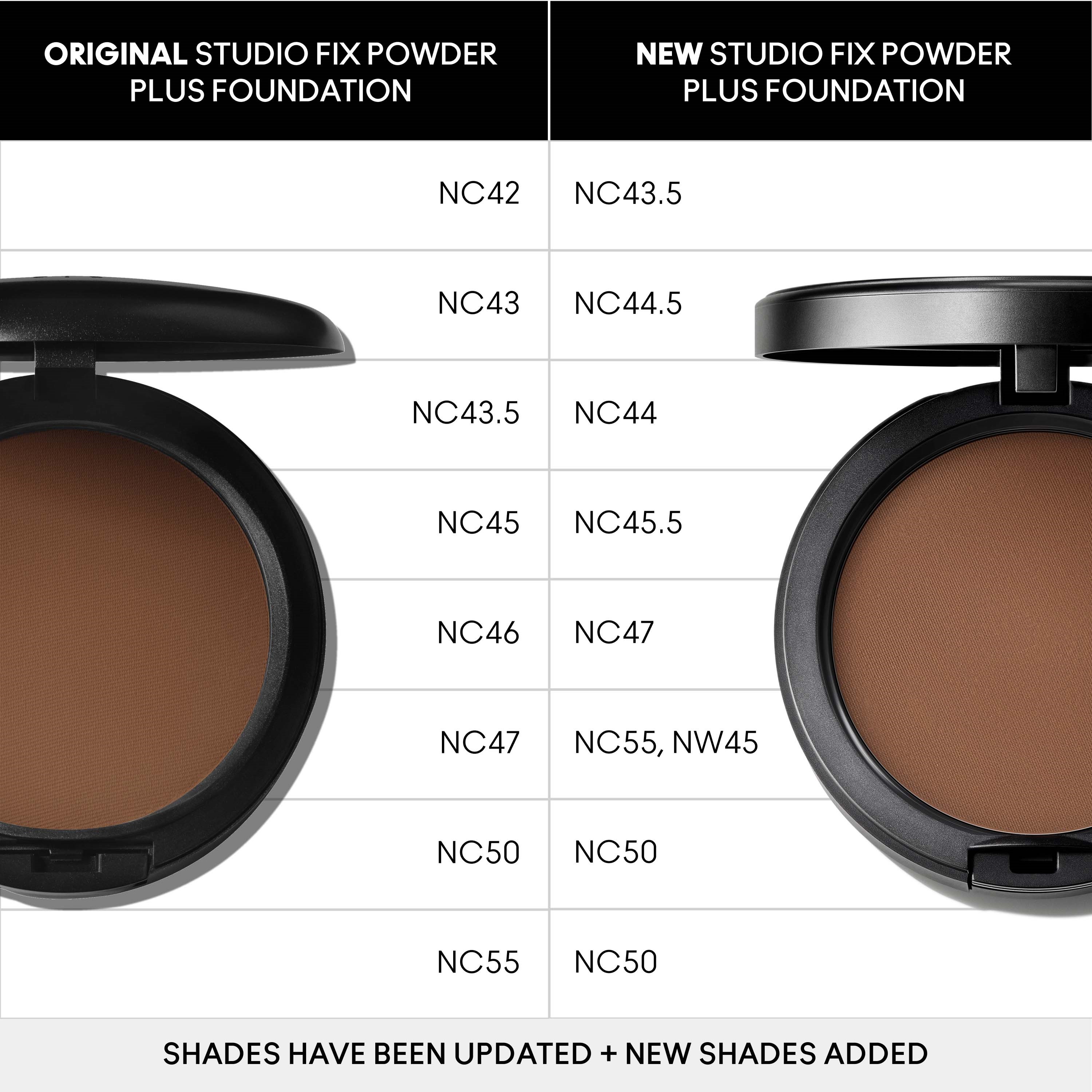 MAC Cosmetics Studio Fix Powder Plus Foundation NC47 (obrázok 11)