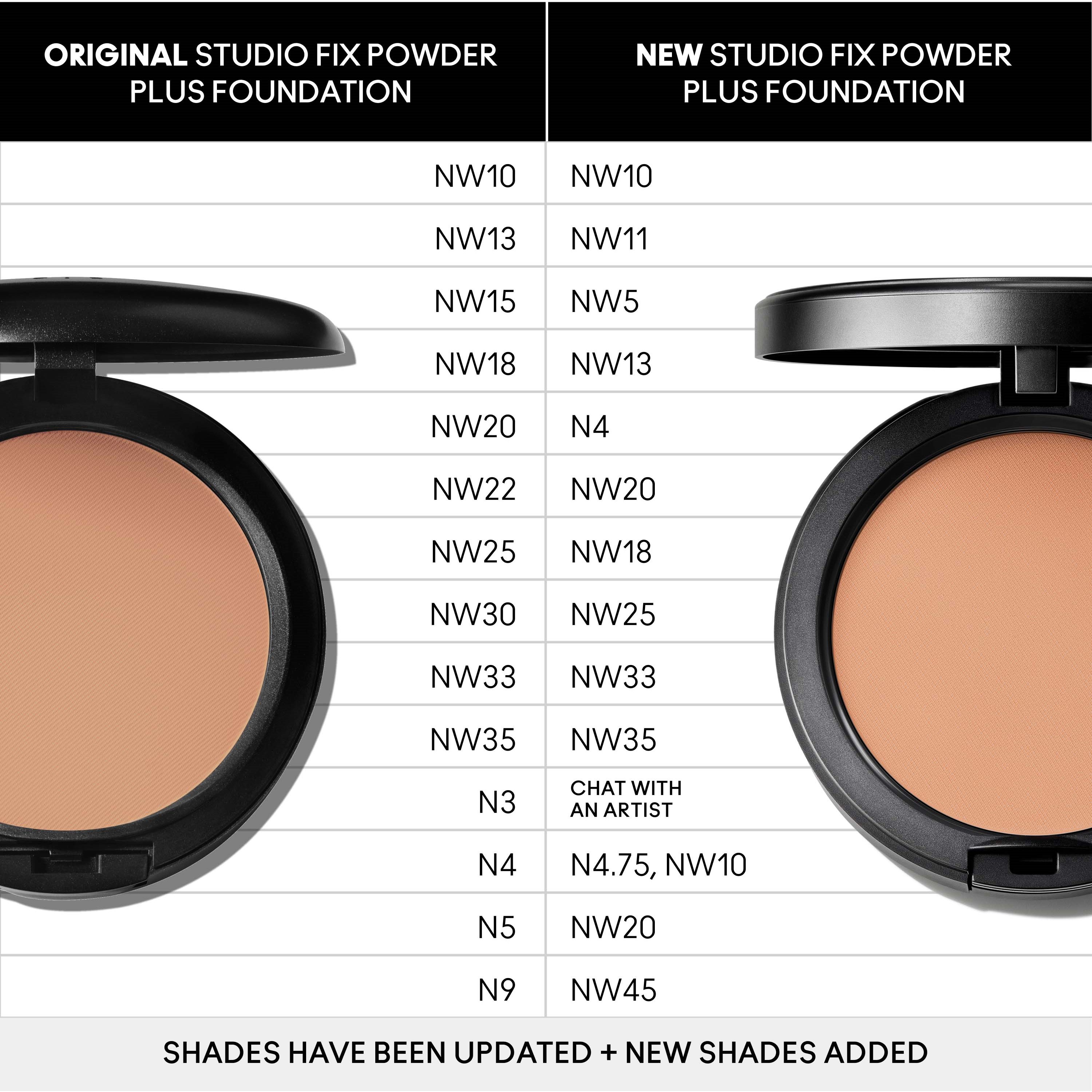MAC Cosmetics Studio Fix Powder Plus Foundation NW10 (obrázok 11)