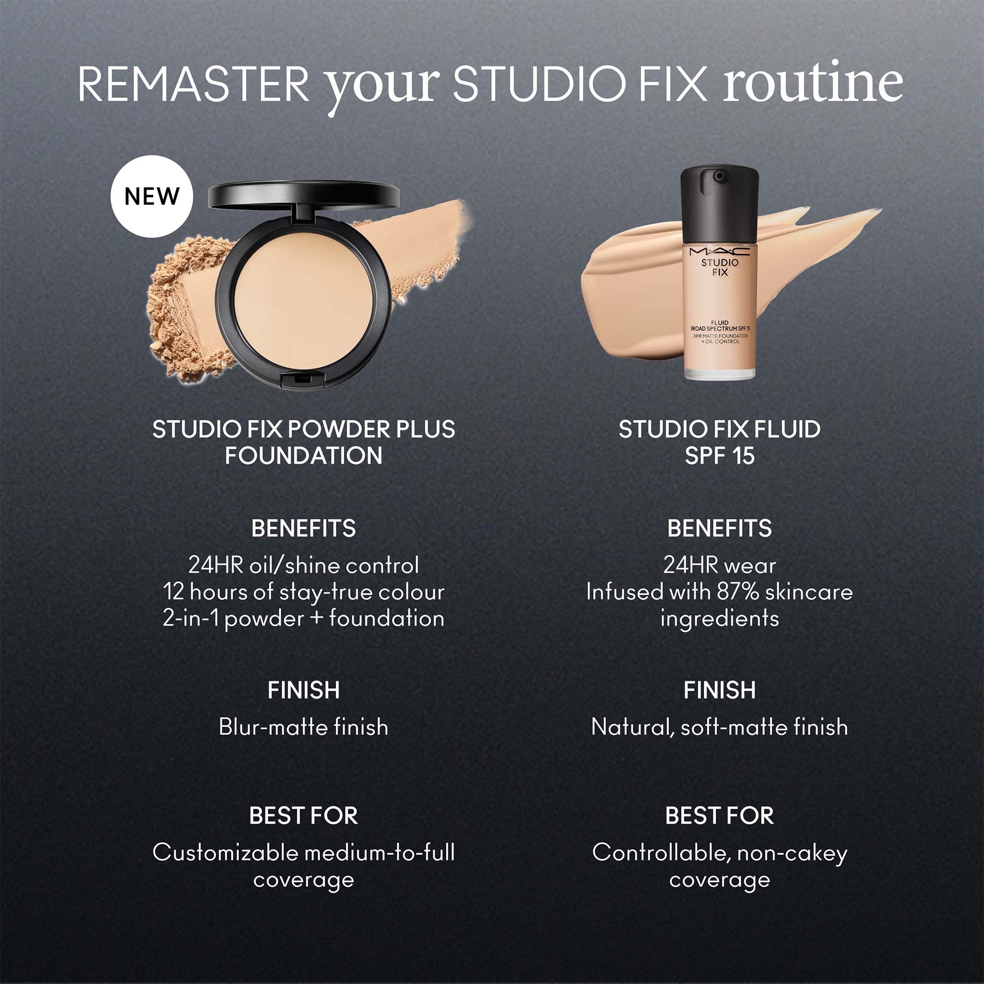 MAC Cosmetics Studio Fix Powder Plus Foundation NW40 (obrázok 7)