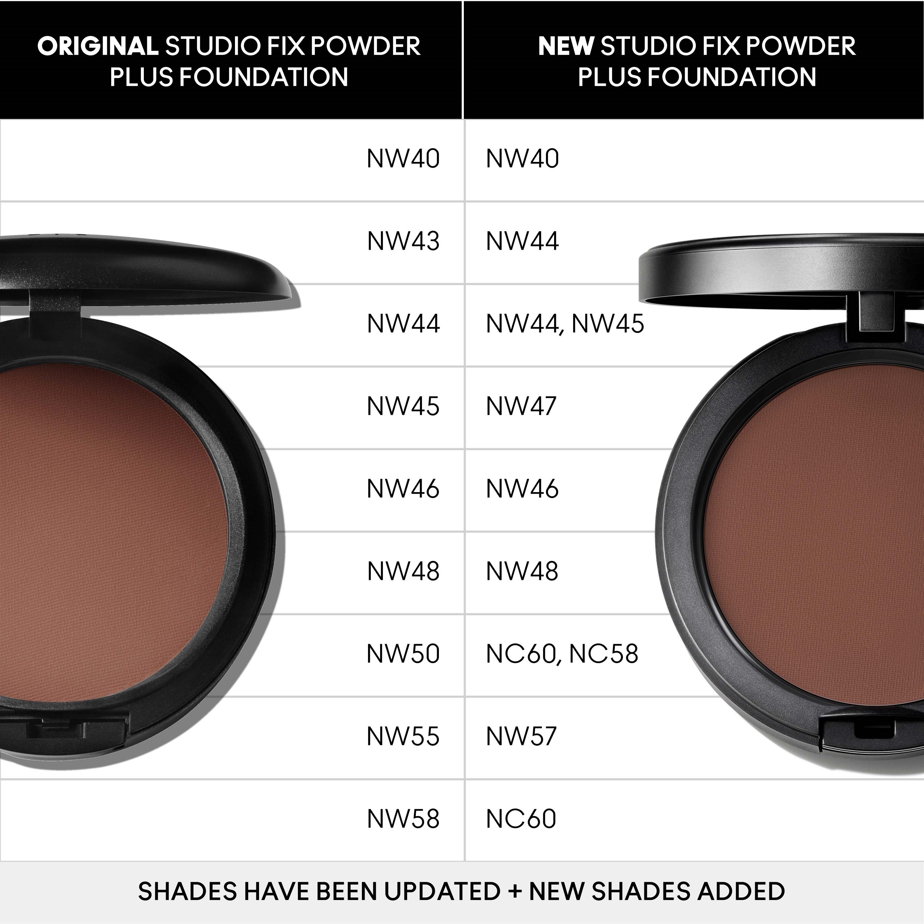 MAC Cosmetics Studio Fix Powder Plus Foundation NW48 (obrázok 11)