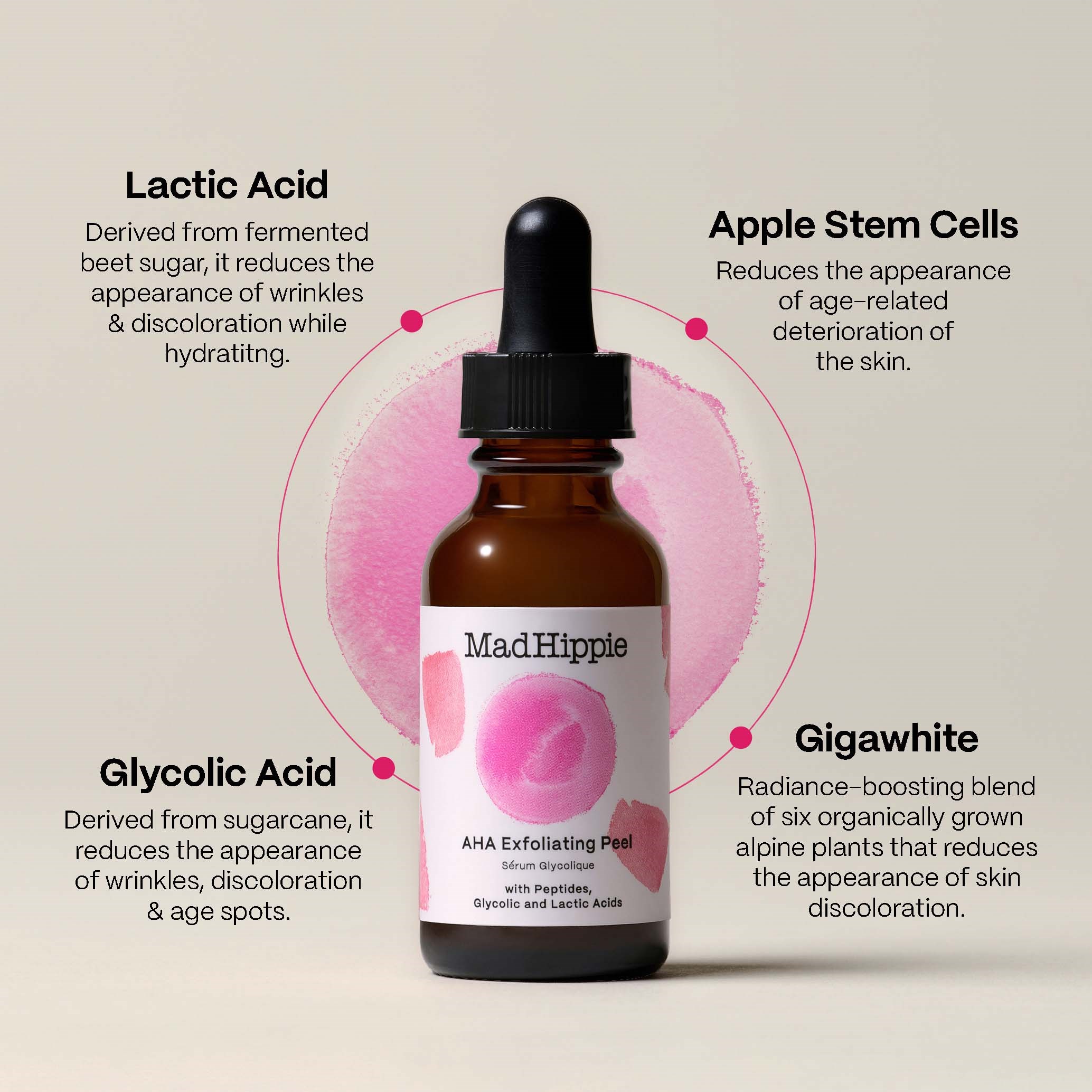 Mad Hippie AHA Exfoliating Peel (obrázok 3)