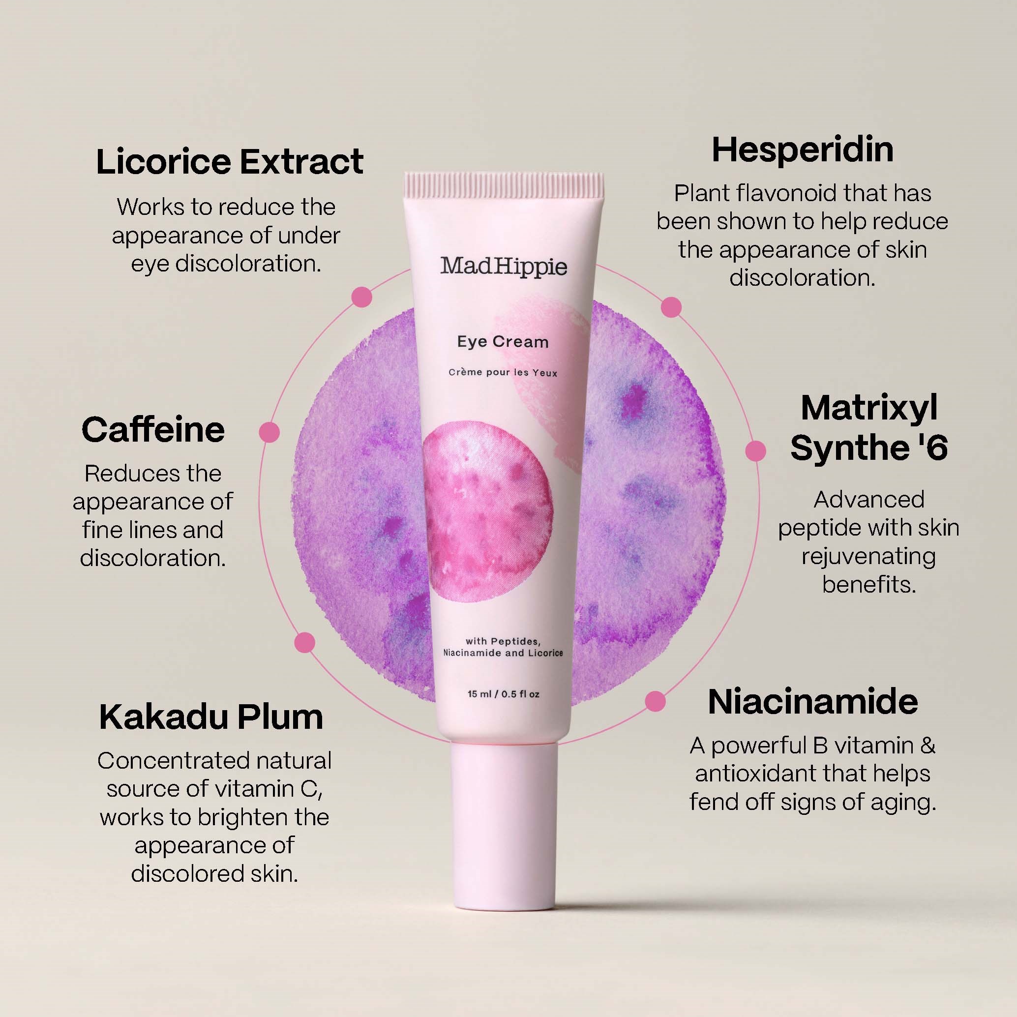 Mad Hippie Eye Cream (obrázok 3)