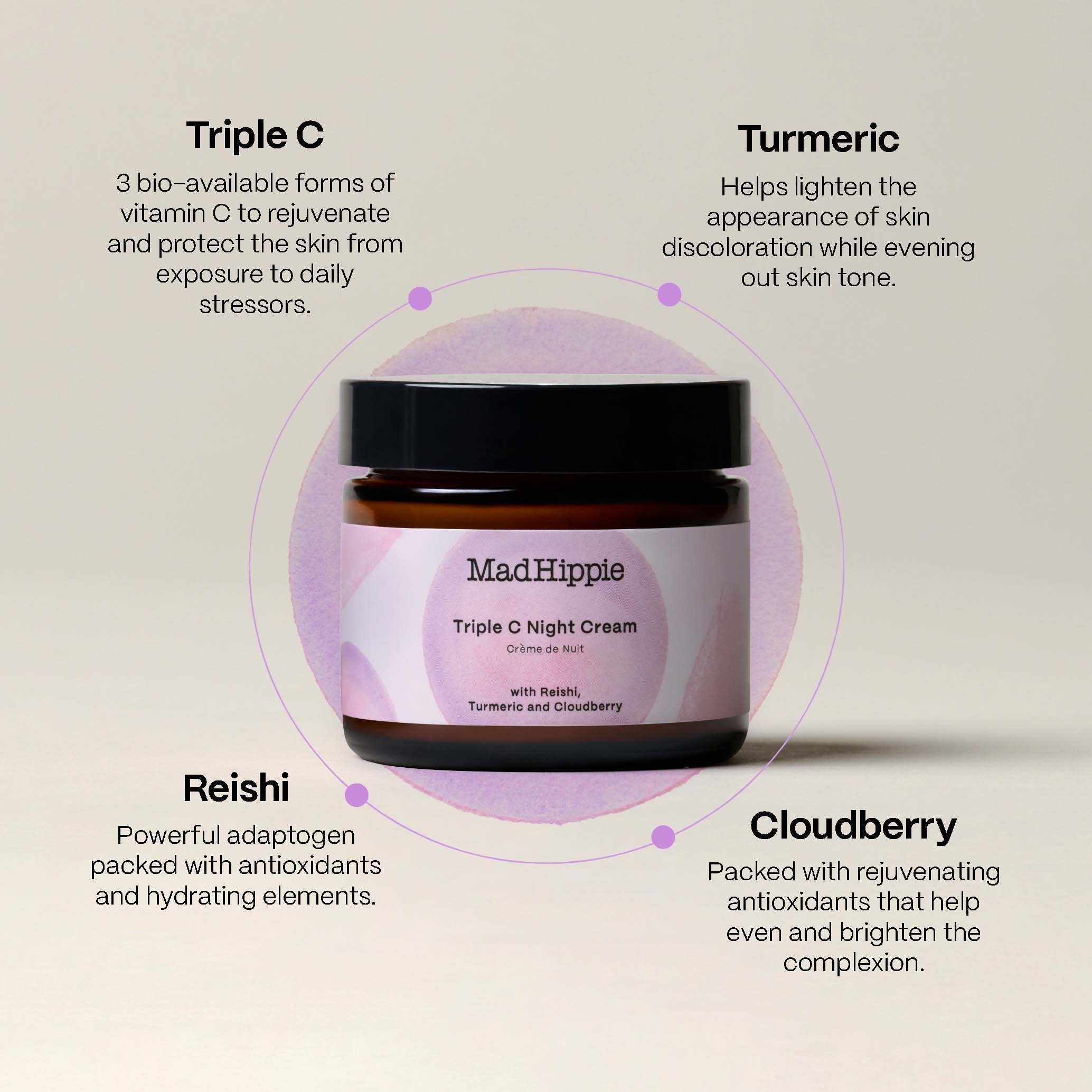 Mad Hippie Triple C Night Cream (obrázok 3)