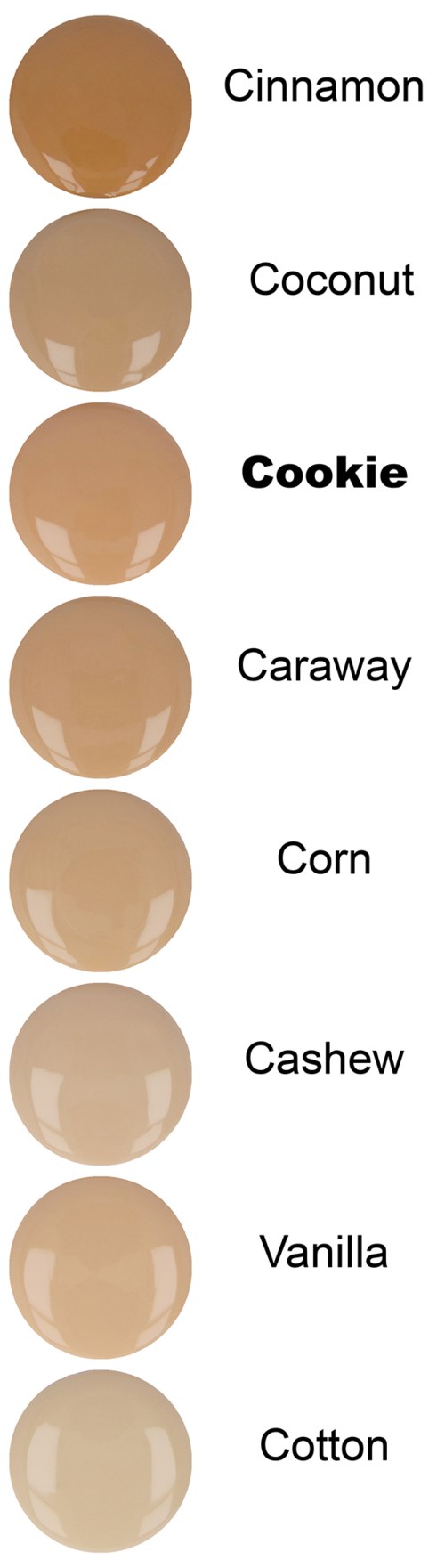 Eri beige-sävyjen luettelo nimillä: Cinnamon, Coconut, Cookie, Caraway, Corn, Cashew, Vanilla, Cotton.