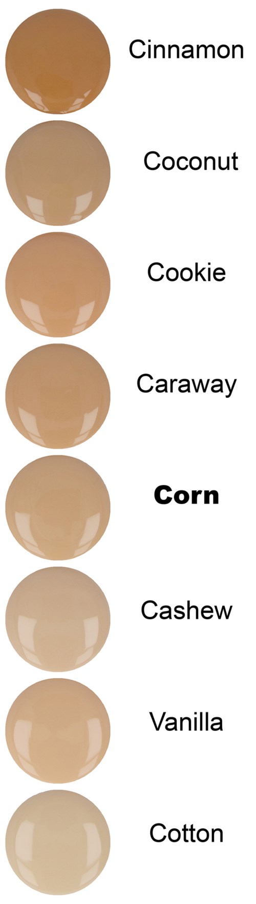 En lista med olika nyanser av beige med deras namn: Kanel, Kokos, Kakao, Kummin, Majs, Cashew, Vanilj, Bomull.