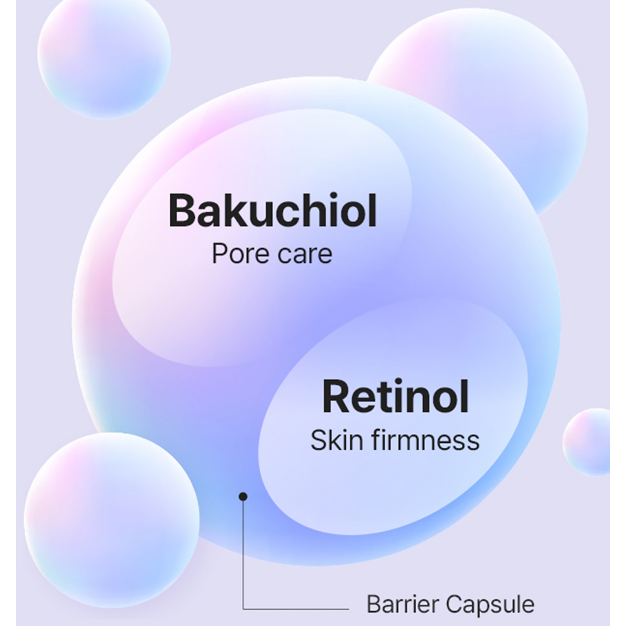 Mamonde Pore Shrinker Bakuchiol Serum 50 ml (obrázok 4)
