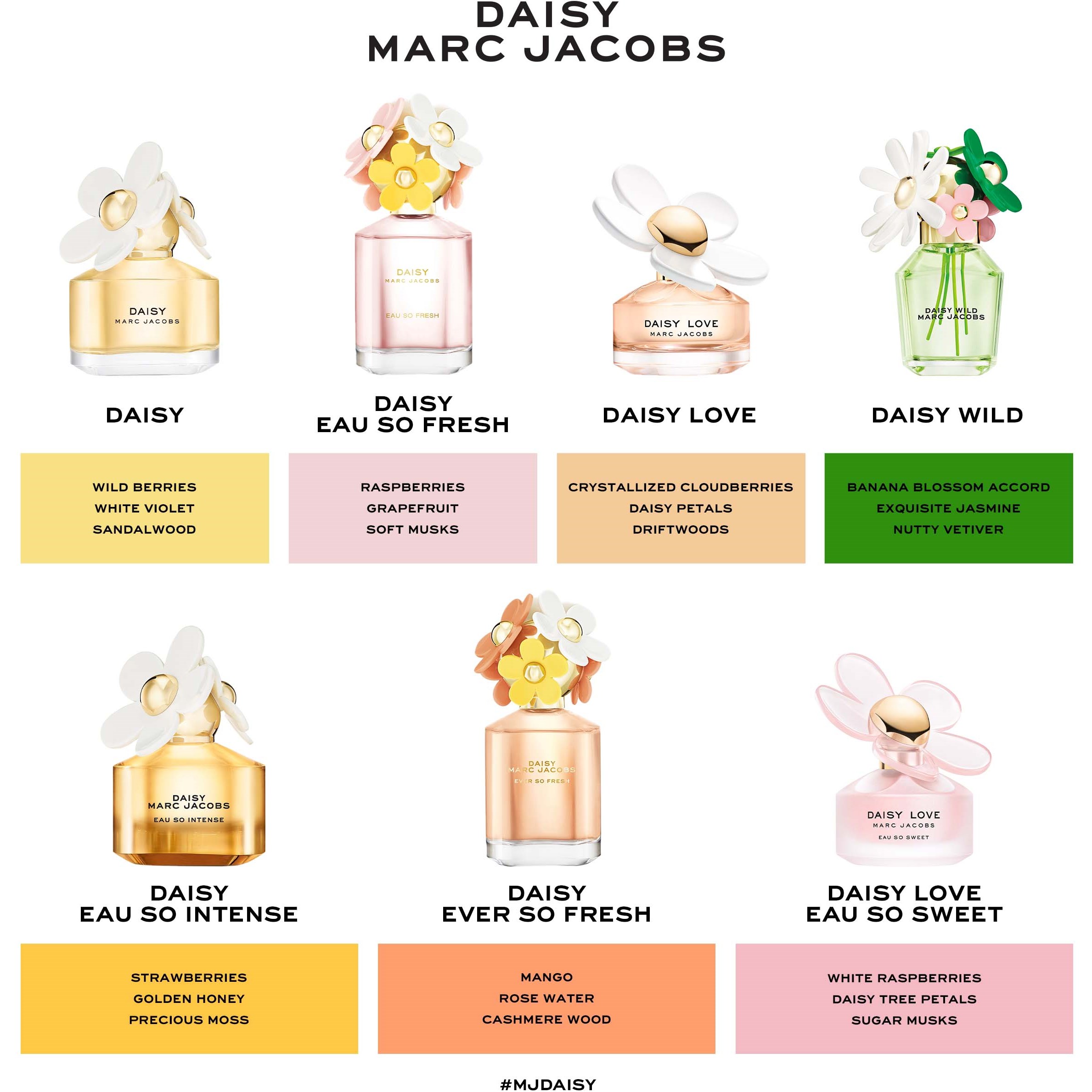 Marc Jacobs Wild Eau De Parfum 50 ml (obrázok 8)
