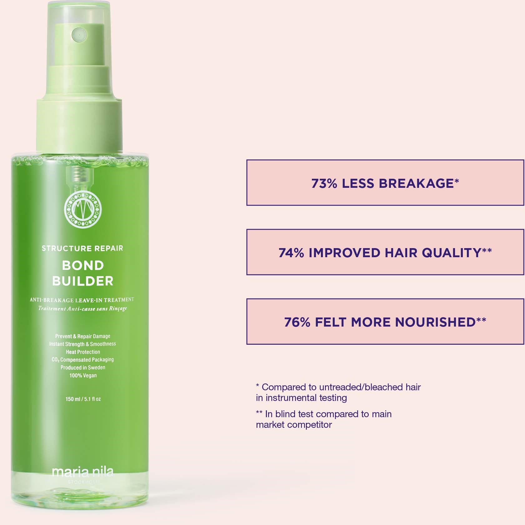 maria nila Structure Repair Bond Builder 150 ml (obrázok 4)