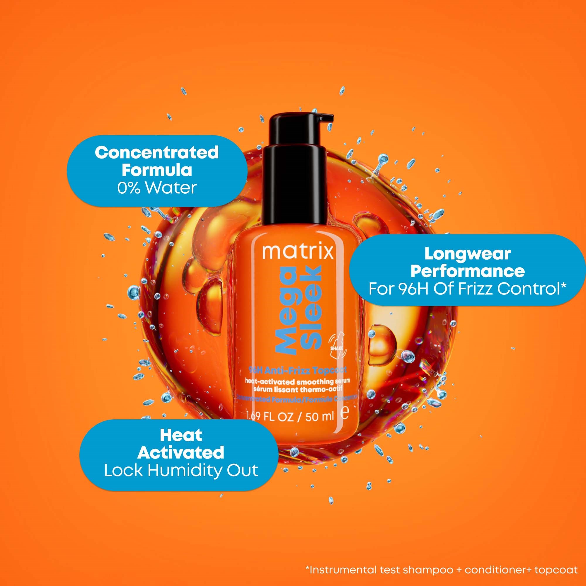 Matrix Mega Sleek 96H Anti-Frizz Topcoat 50 szt. (obrázok 3)
