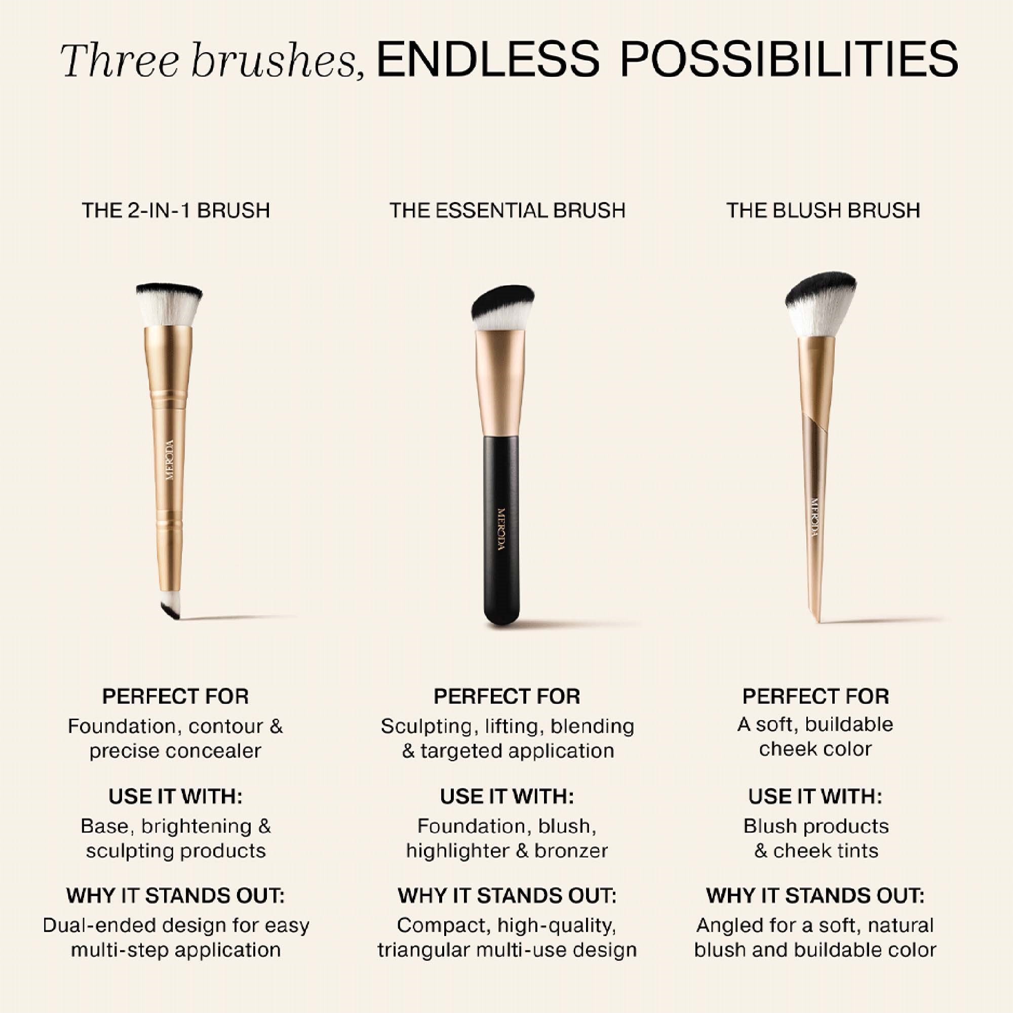 Meroda Cosmetics Essential Brush (obrázok 3)