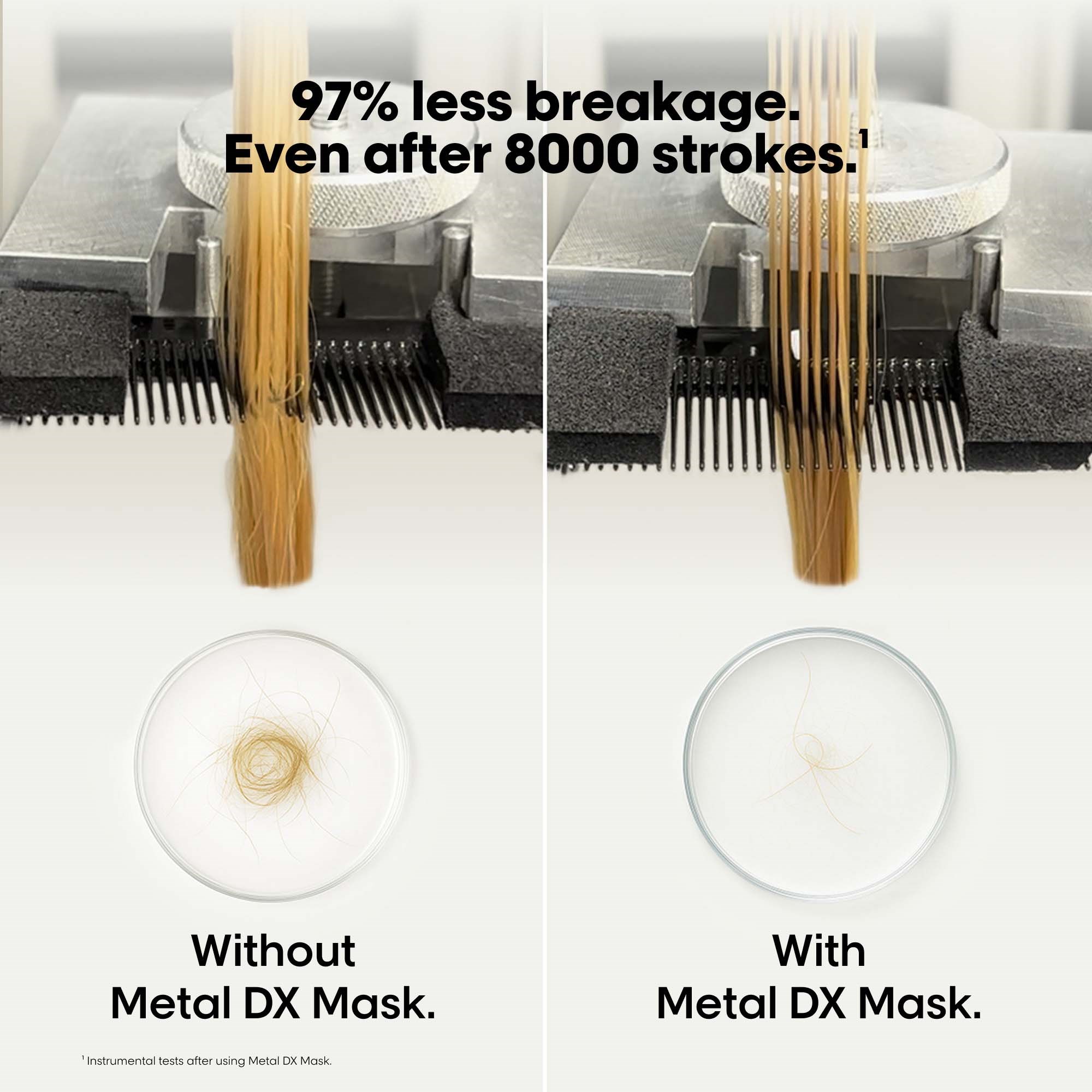 L'Oréal Professionnel Metal DX Mask 250 ml (obrázok 4)