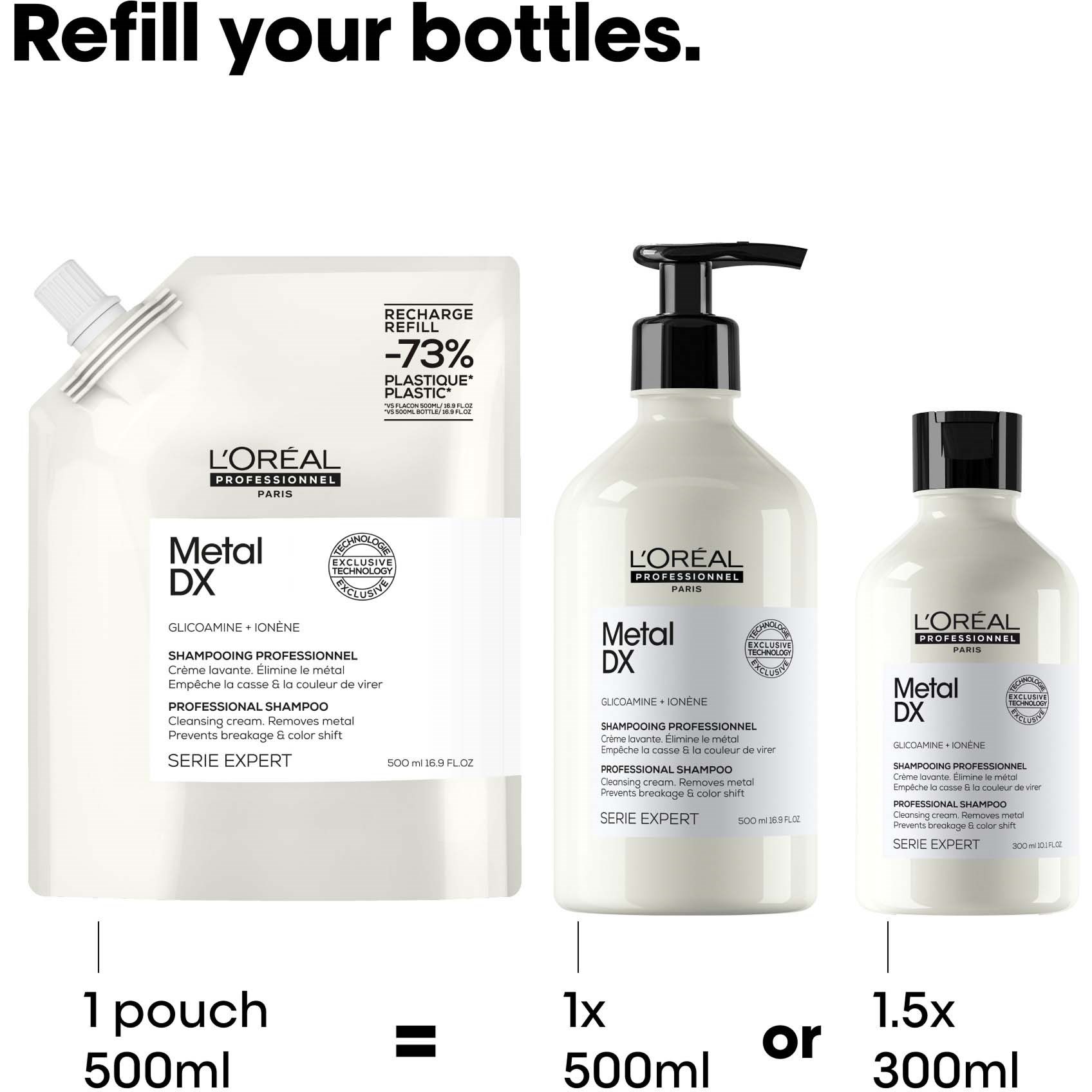 L'Oréal Professionnel Metal DX Serie Expert Shampoo 300 ml (obrázok 9)