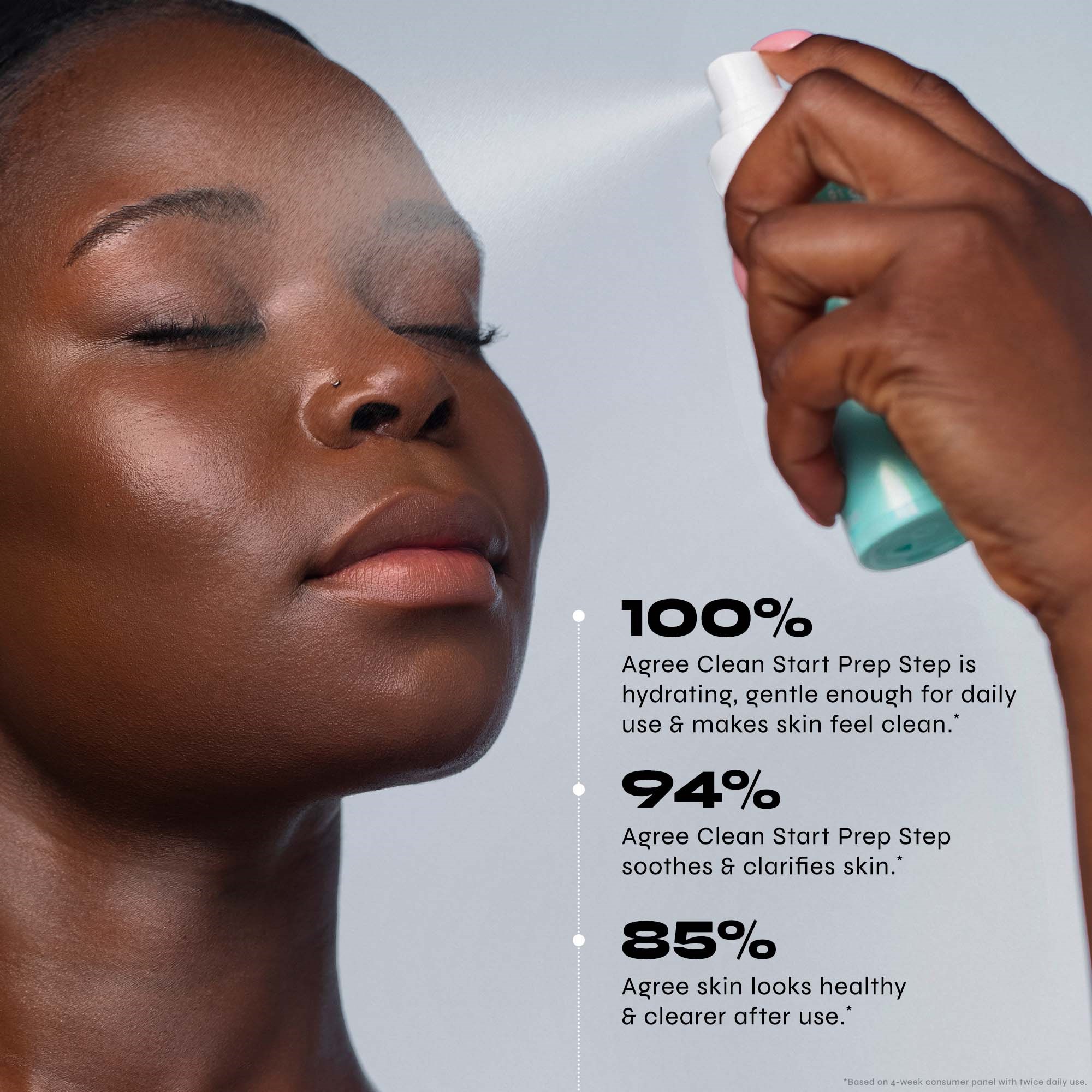 Milani Clean Start Prep Step Hypochlorous Acid Facial Mist 60 ml (zdjęcie 3)