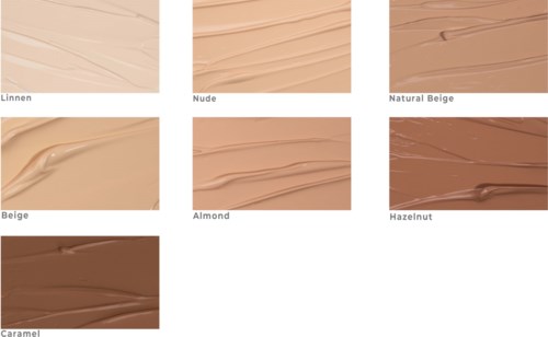 Tämä on kaavio eri beige-meikkivärien sävyistä, vaaleasta tummempaan.