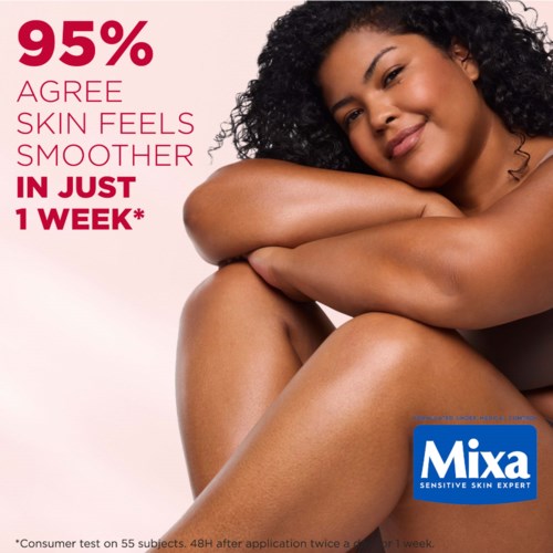 Mixa Urea Cica Repair Body Lotion 250 ml