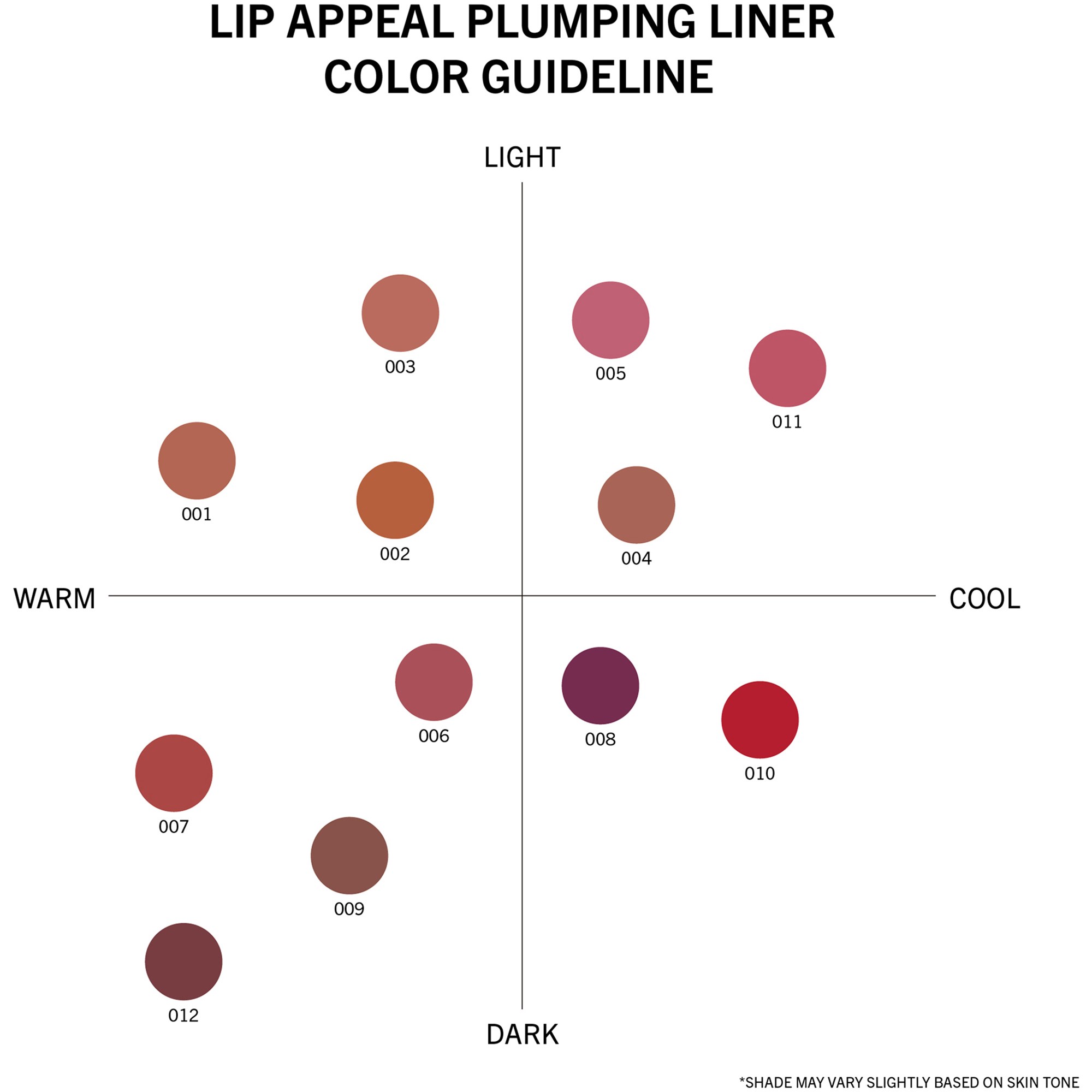 Moira Lip Appeal Plumping Liner 010 So Extra (obrázok 8)