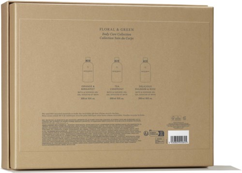 A beige box showing three bottles of body care products with plant-themed scents and descriptions.