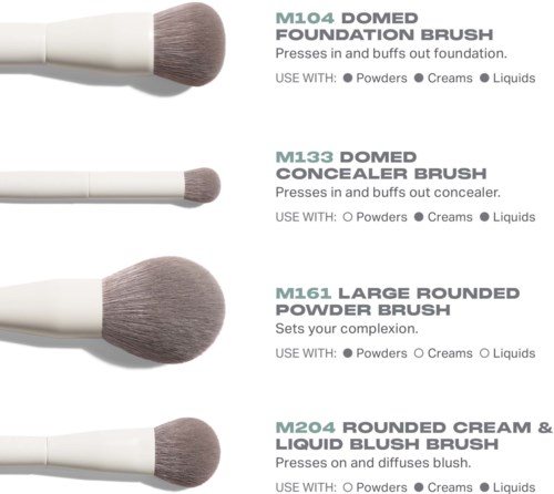 Fire forskellige makeuppensler til foundation, concealer, pulver og blush, hver med en bestemt form og størrelse.