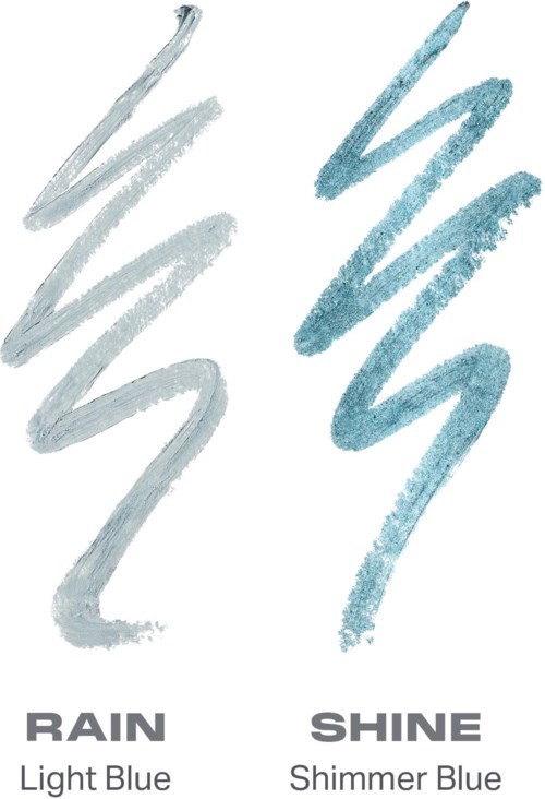 Two sets of blue brush strokes: one light and dull, the other shiny and bright, labeled rain and shine.