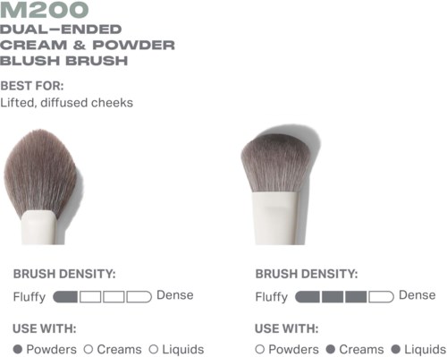 Morphe M200 Dual-Ended Cream & Powder Blush Brush