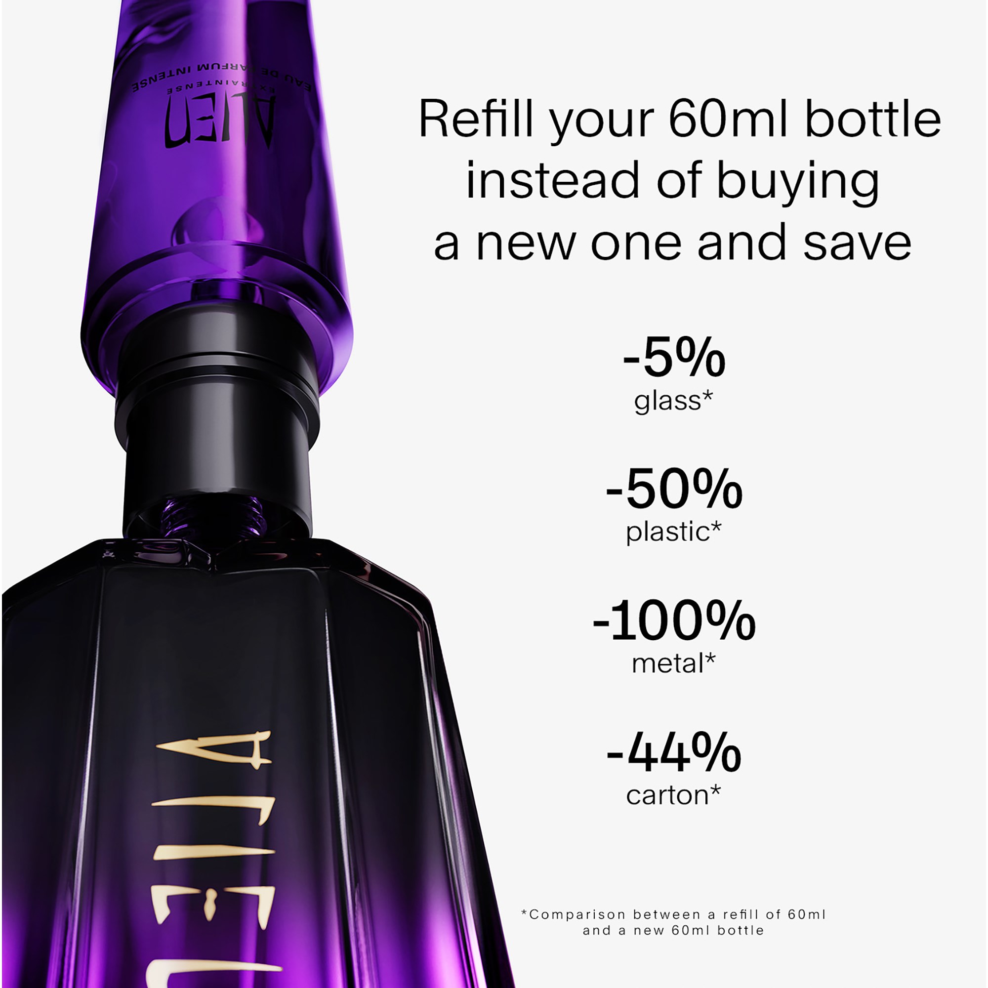 Mugler Alien Extraintense Eau de Parfum Intense 30 ml (obrázok 6)
